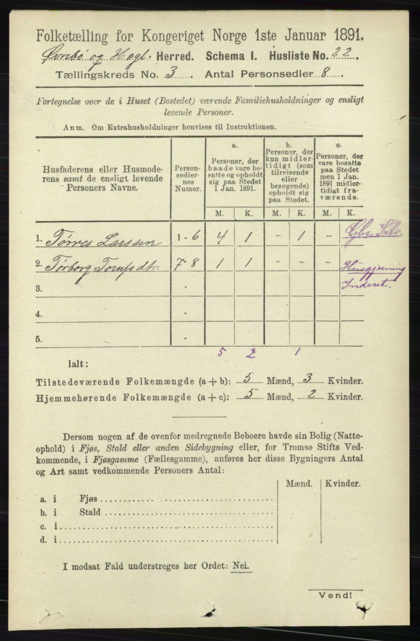 RA, 1891 census for 1016 Øvrebø og Hægeland, 1891, p. 520