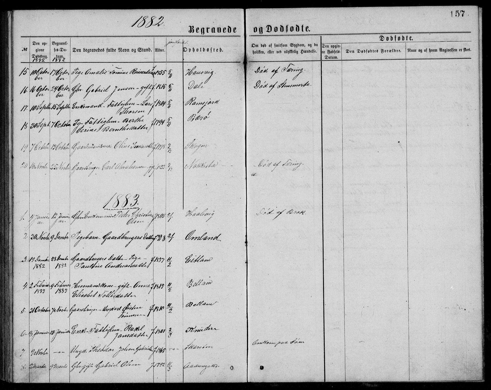 Lyngdal sokneprestkontor, AV/SAK-1111-0029/F/Fb/Fba/L0002: Parish register (copy) no. B 2, 1876-1886, p. 157