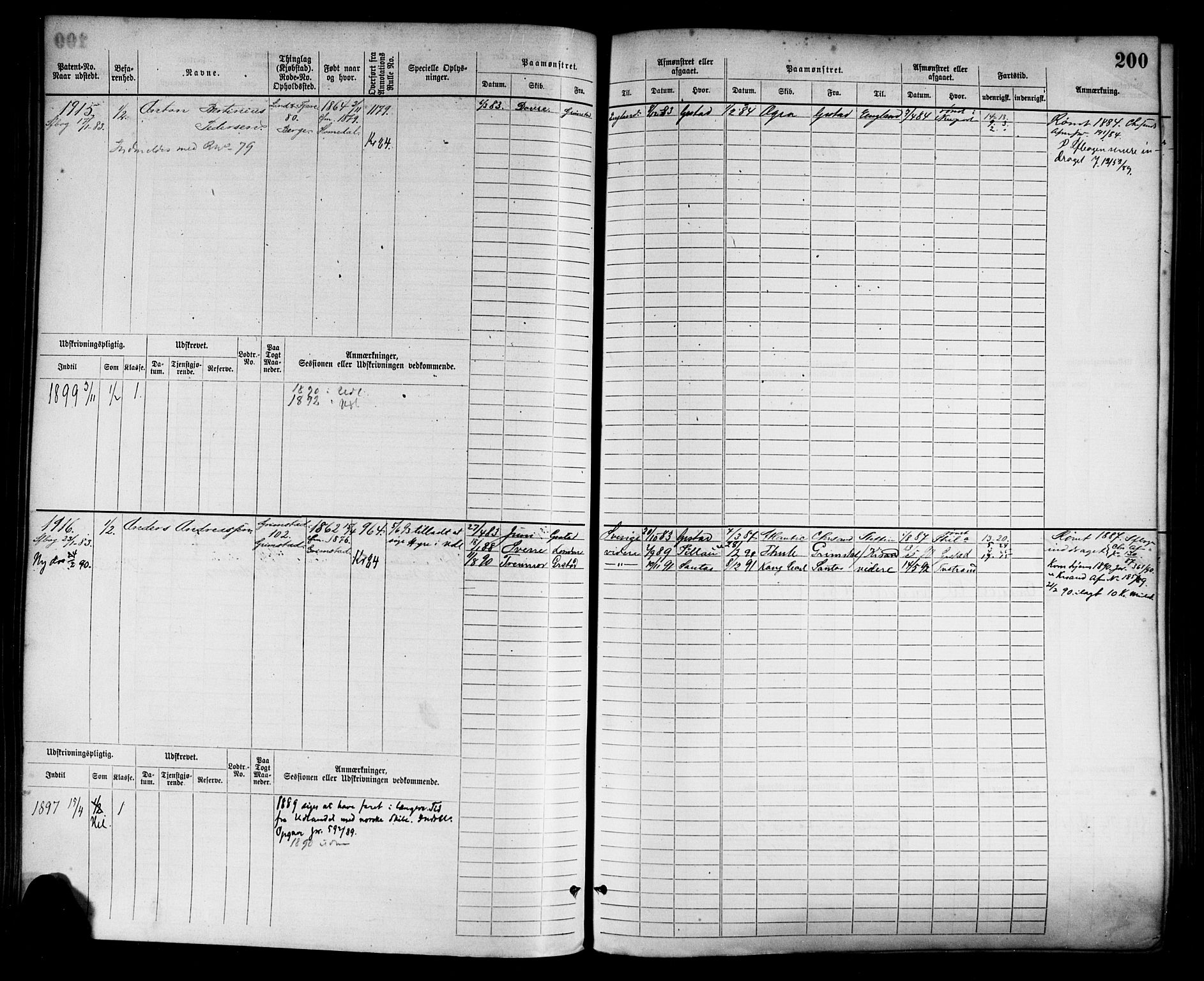 Grimstad mønstringskrets, AV/SAK-2031-0013/F/Fb/L0003: Hovedrulle nr 1517-2276, F-6, 1877-1888, p. 208