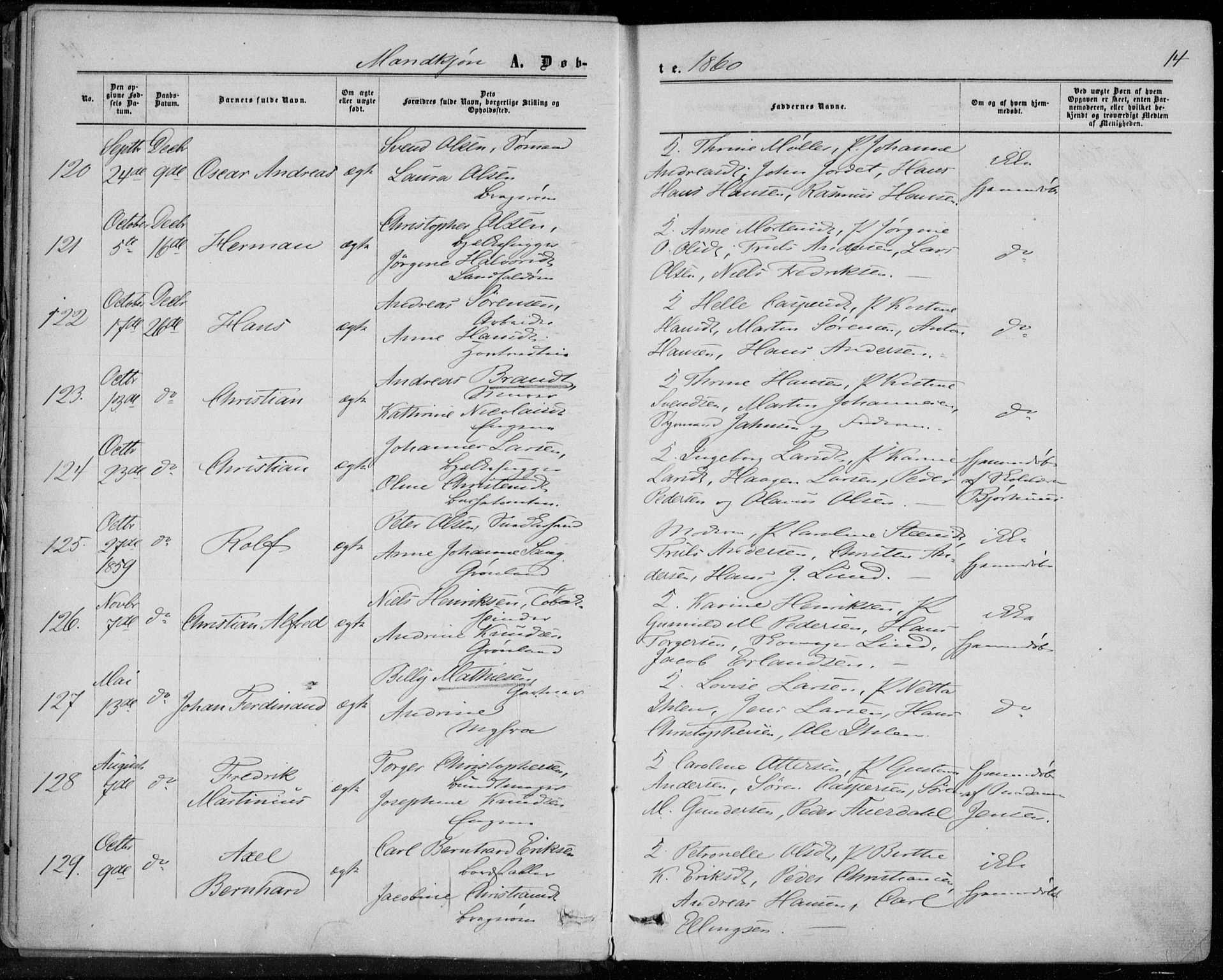Bragernes kirkebøker, SAKO/A-6/F/Fb/L0003: Parish register (official) no. II 3, 1860-1868, p. 14