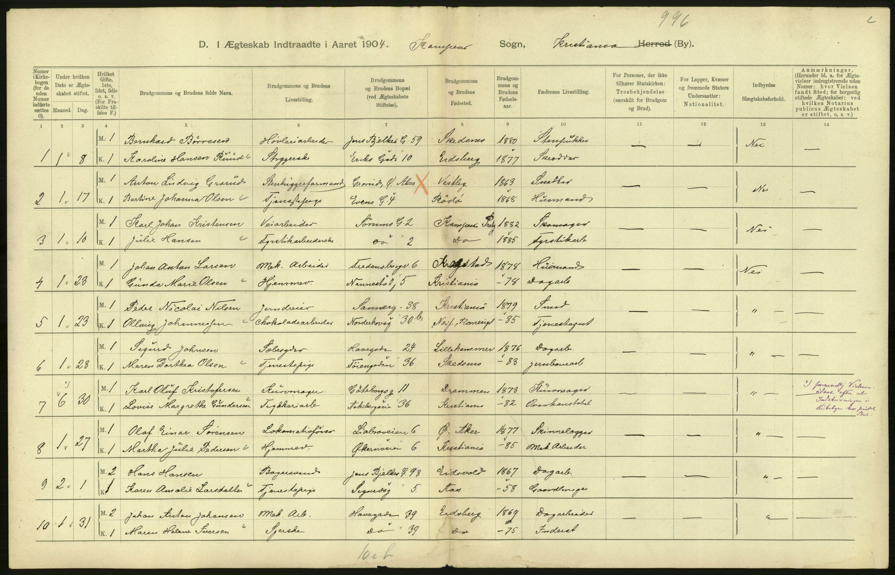 Statistisk sentralbyrå, Sosiodemografiske emner, Befolkning, AV/RA-S-2228/D/Df/Dfa/Dfab/L0004: Kristiania: Gifte, døde, 1904, p. 14