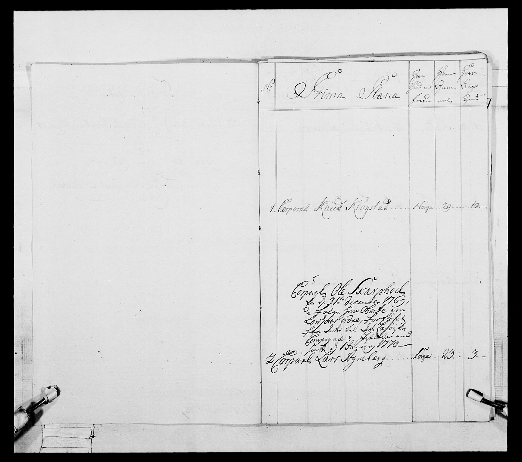 Generalitets- og kommissariatskollegiet, Det kongelige norske kommissariatskollegium, AV/RA-EA-5420/E/Eh/L0057: 1. Opplandske nasjonale infanteriregiment, 1769-1771, p. 543