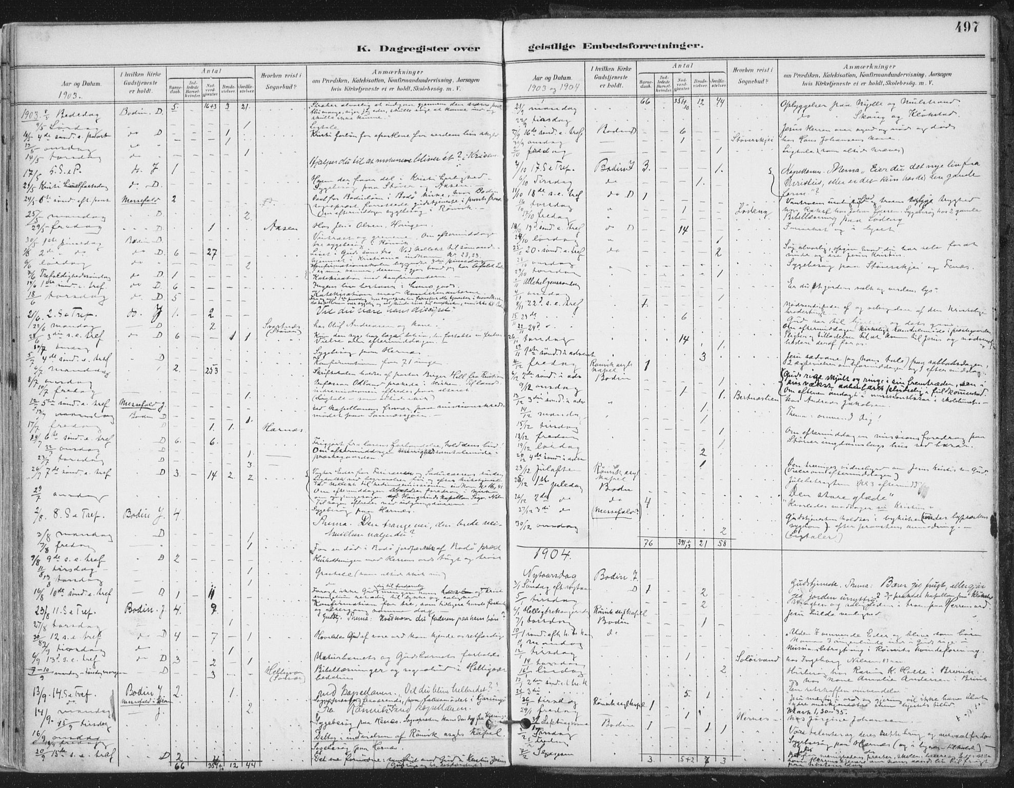 Ministerialprotokoller, klokkerbøker og fødselsregistre - Nordland, SAT/A-1459/802/L0055: Parish register (official) no. 802A02, 1894-1915, p. 497