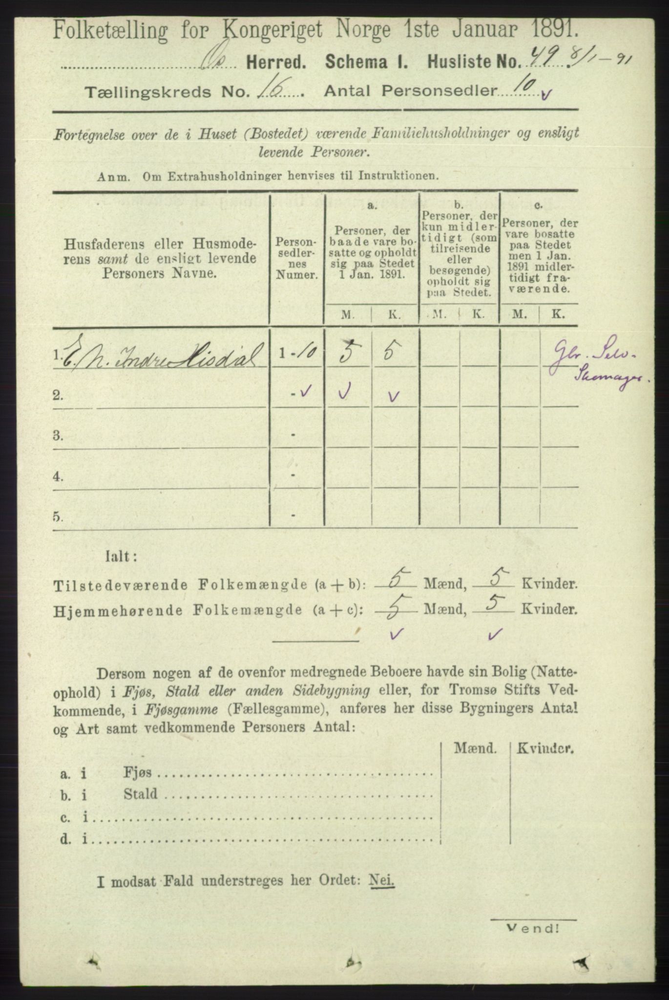 RA, 1891 census for 1243 Os, 1891, p. 3516