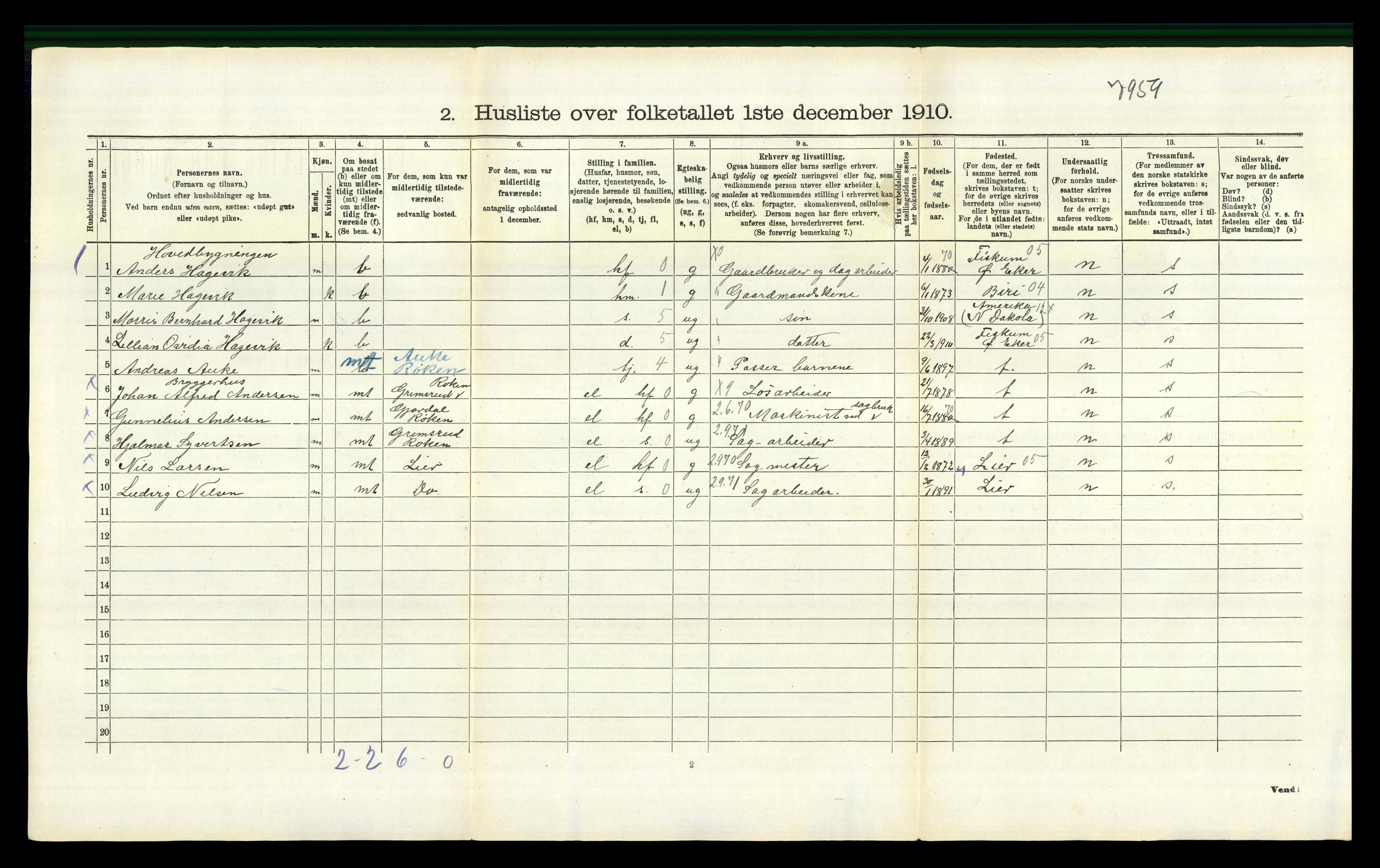 RA, 1910 census for Røyken, 1910, p. 570