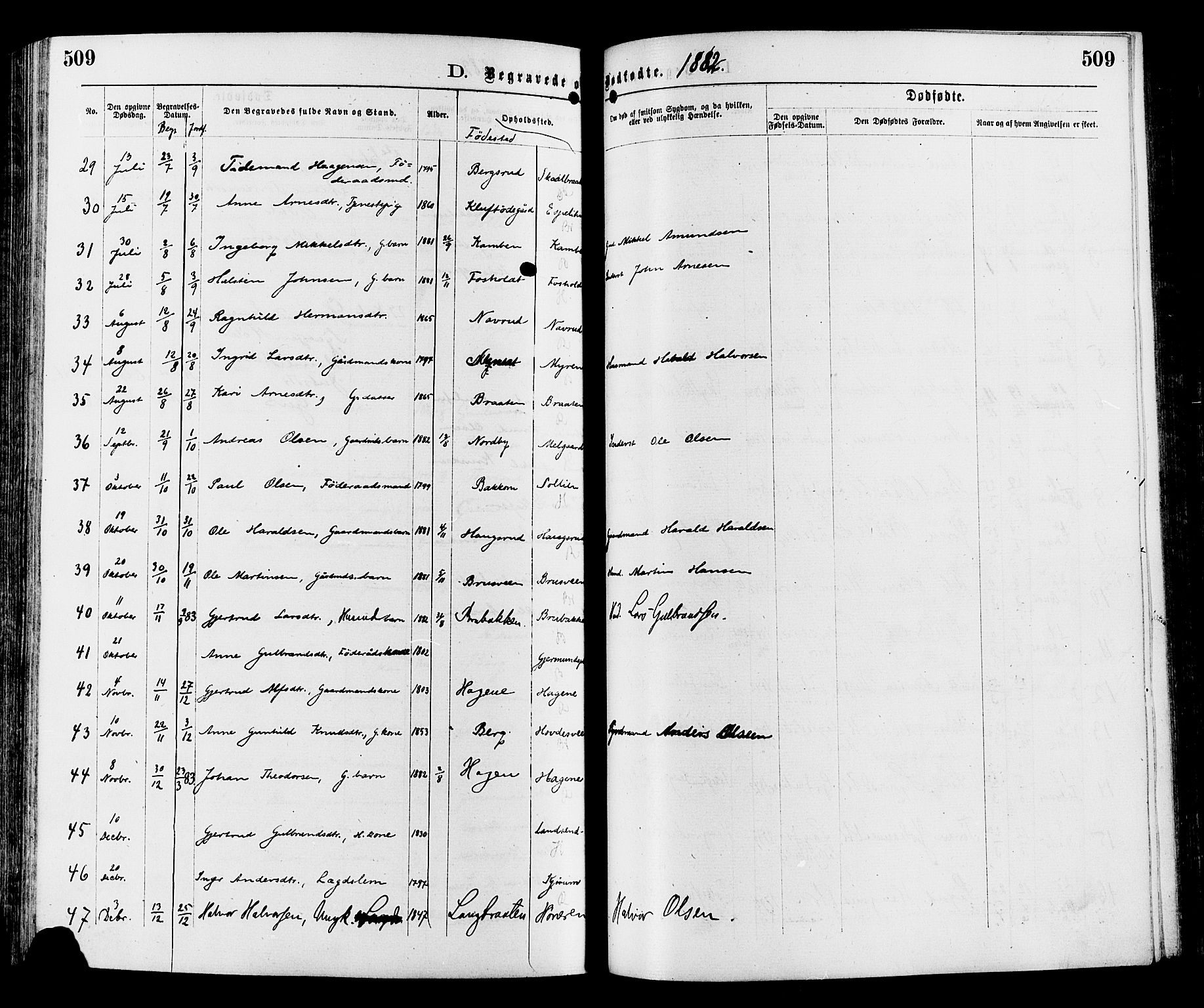 Sør-Aurdal prestekontor, SAH/PREST-128/H/Ha/Haa/L0008: Parish register (official) no. 8, 1877-1885, p. 509
