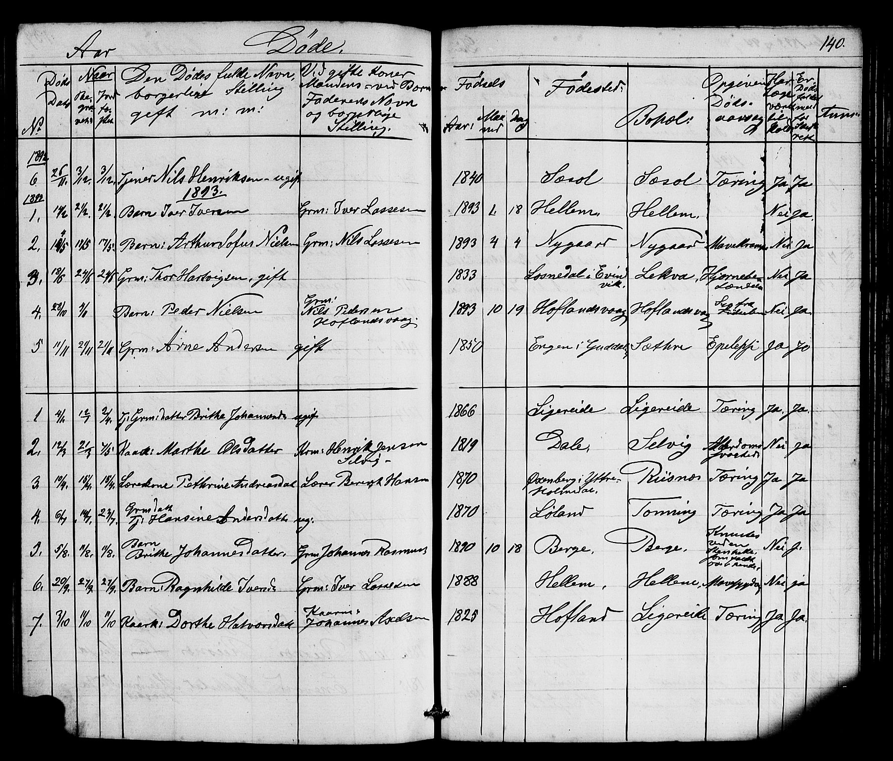Hyllestad sokneprestembete, SAB/A-80401: Parish register (copy) no. A 2, 1876-1906, p. 140