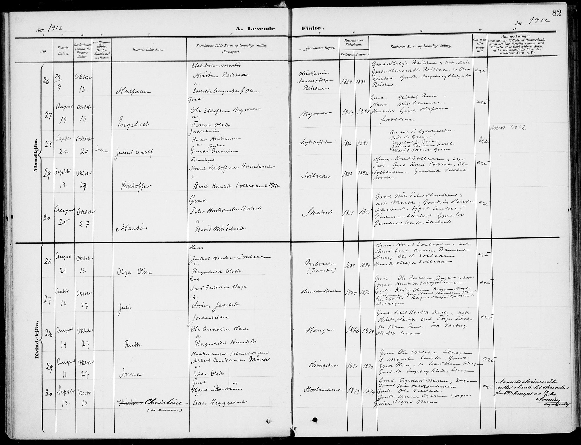 Sigdal kirkebøker, SAKO/A-245/F/Fb/L0002: Parish register (official) no. II 2, 1901-1914, p. 82