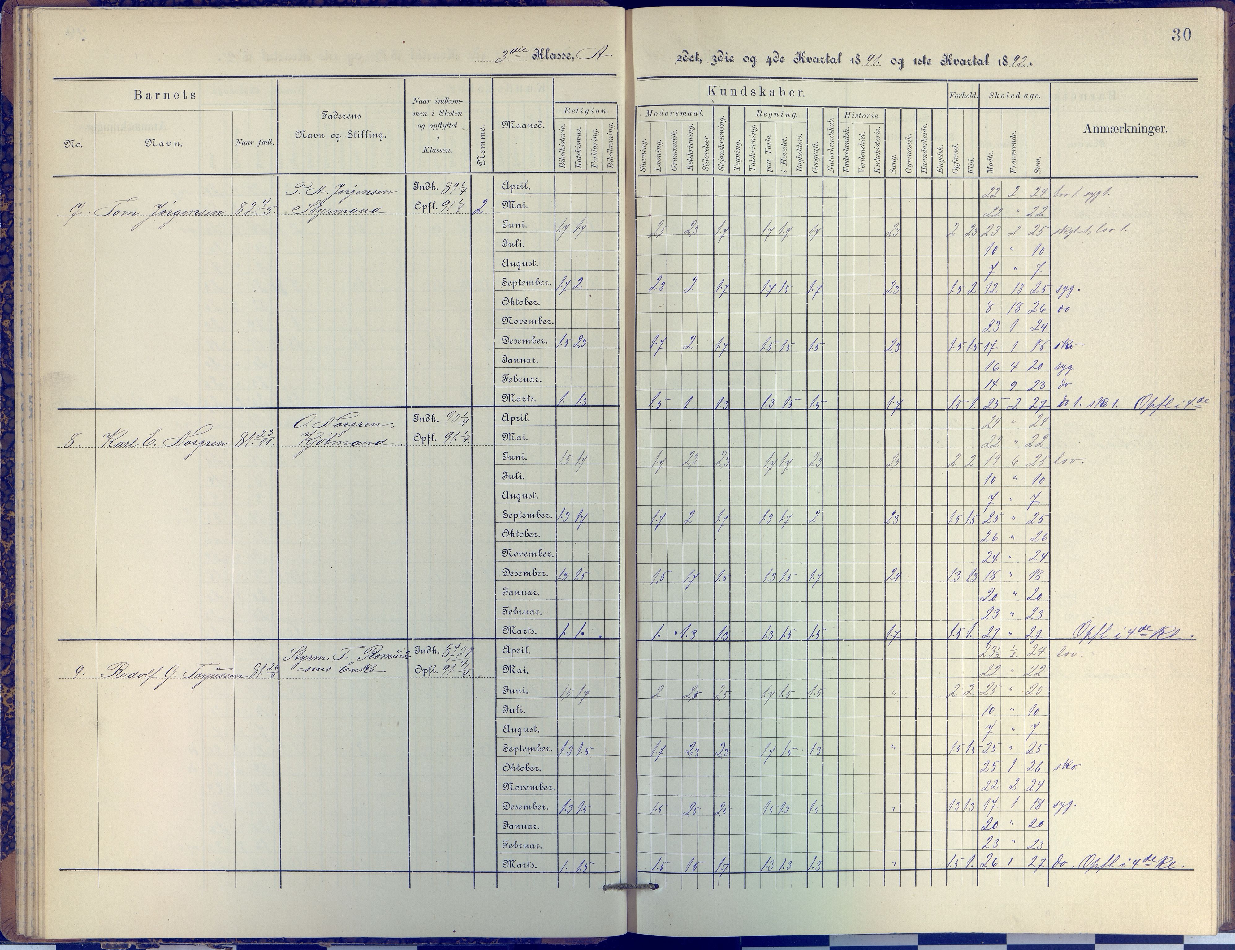 Arendal kommune, Katalog I, AAKS/KA0906-PK-I/07/L0038: Protokoll for 3. klasse, 1890-1897, p. 30