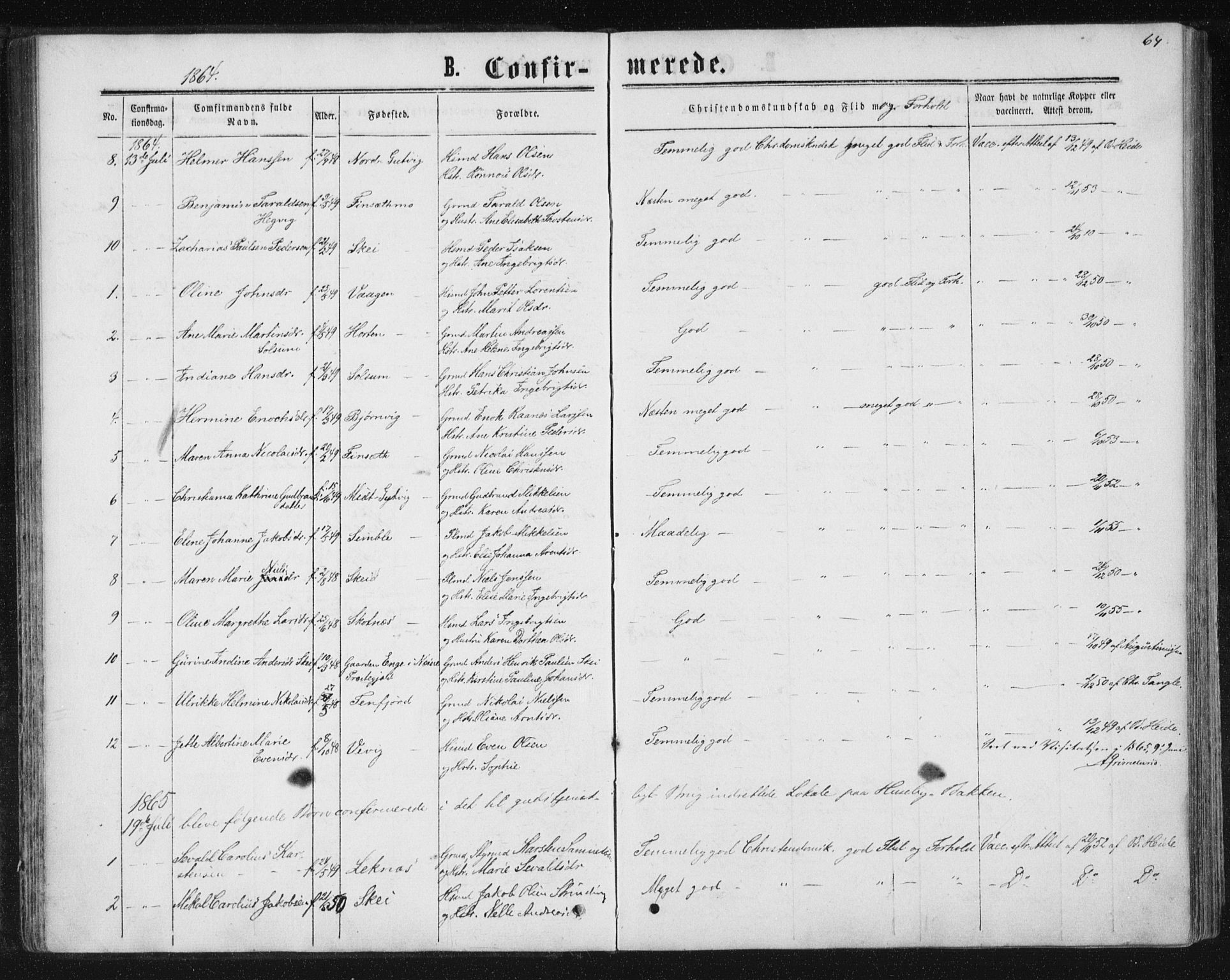 Ministerialprotokoller, klokkerbøker og fødselsregistre - Nord-Trøndelag, AV/SAT-A-1458/788/L0696: Parish register (official) no. 788A03, 1863-1877, p. 64