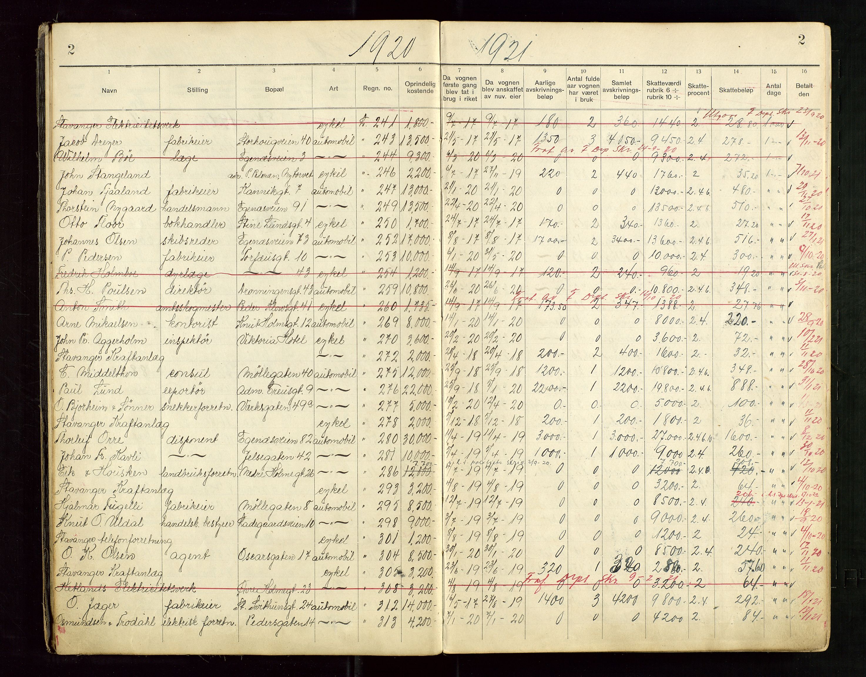Stavanger skifteforvalter, SAST/A-101412/001/7/72/72BE/L0001: Luksusskatteliste for motorvogner, 1920-1928, p. 2