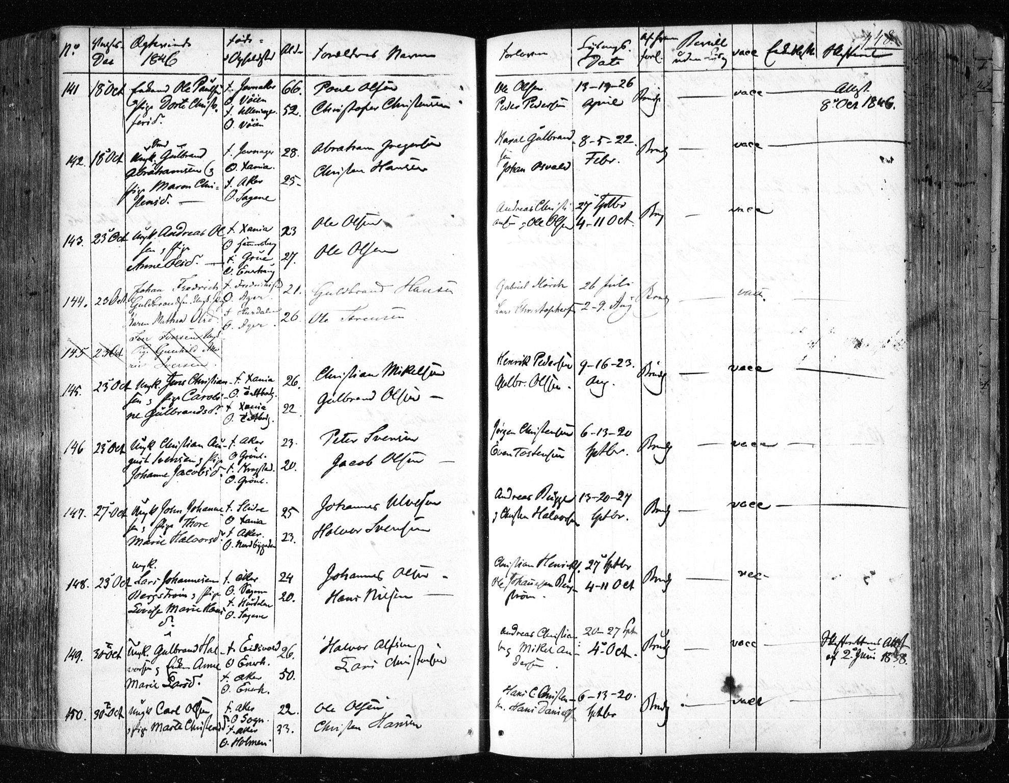 Aker prestekontor kirkebøker, SAO/A-10861/F/L0019: Parish register (official) no. 19, 1842-1852, p. 448
