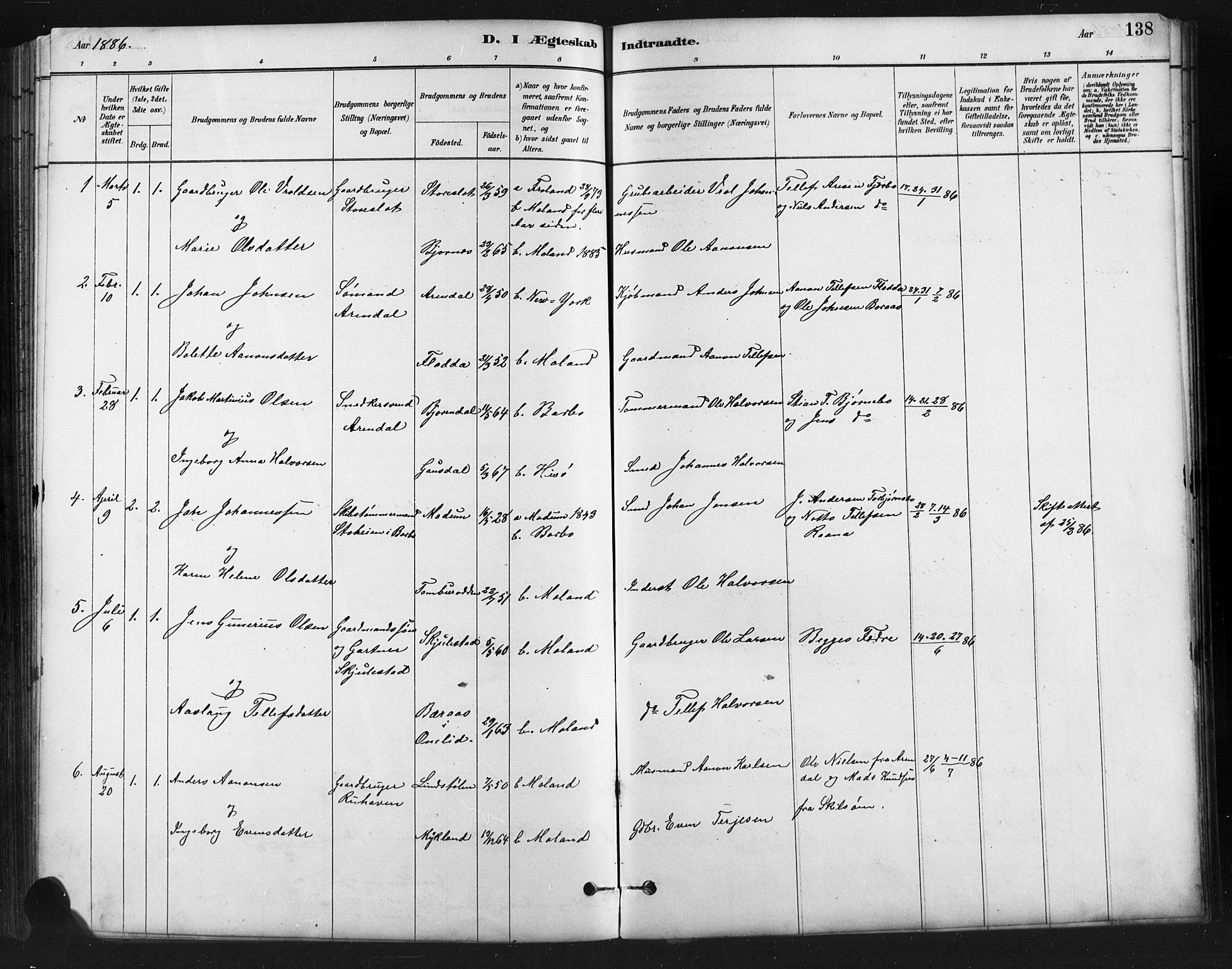 Austre Moland sokneprestkontor, SAK/1111-0001/F/Fb/Fba/L0003: Parish register (copy) no. B 3, 1879-1914, p. 138