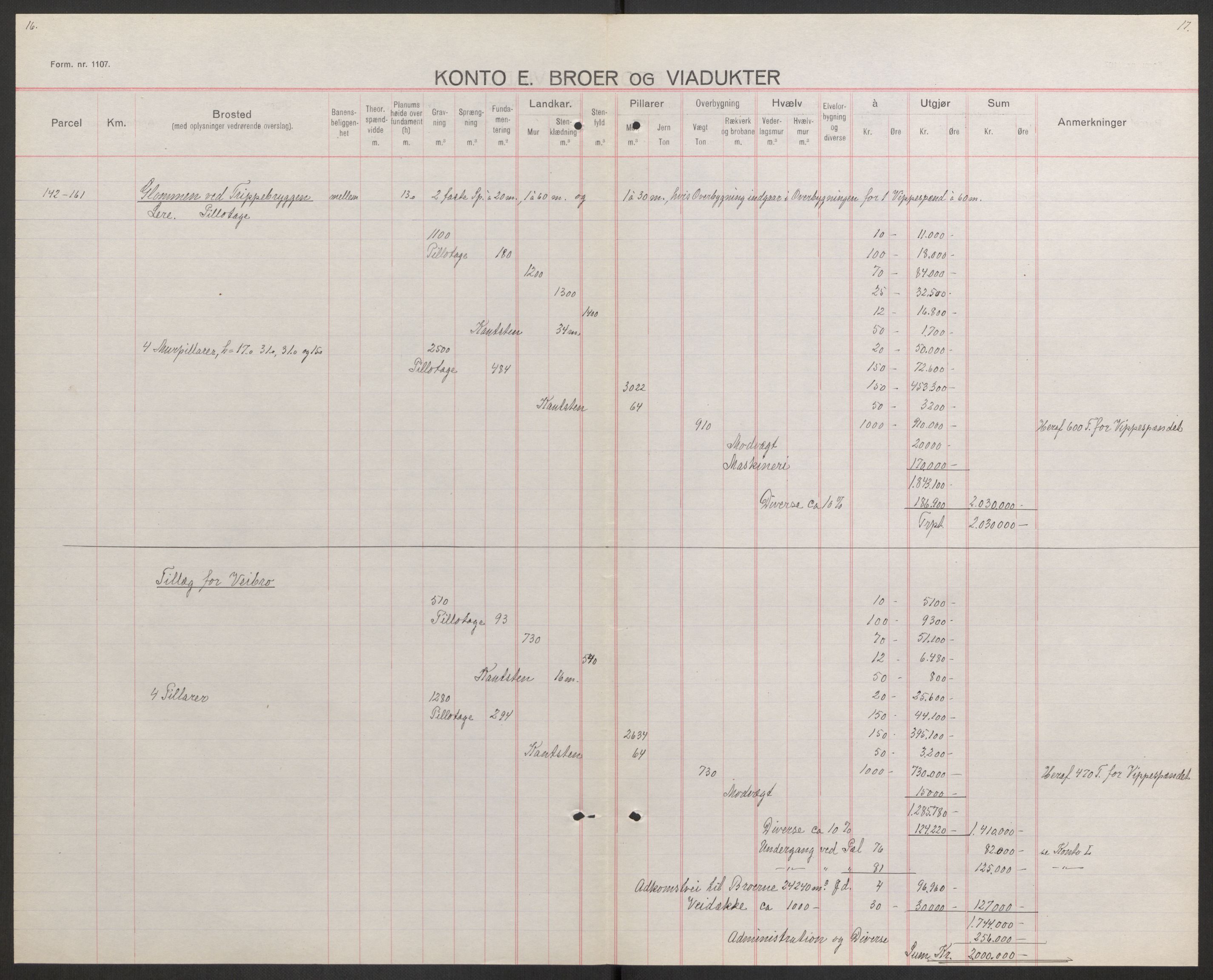 Norges Statsbaner, Baneavdelingen B, AV/RA-S-1619/1/F/Fa/L0042: NORGE-JYLLAND, 1920, p. 323