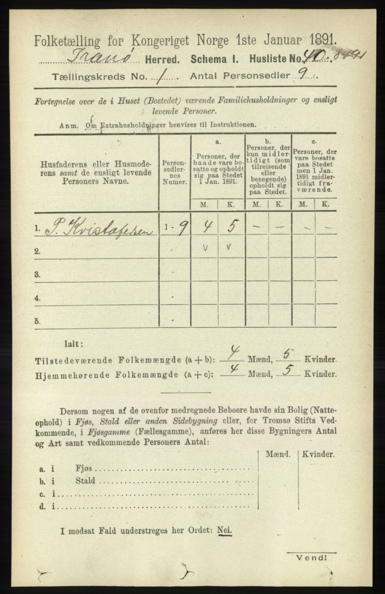 RA, 1891 census for 1927 Tranøy, 1891, p. 55