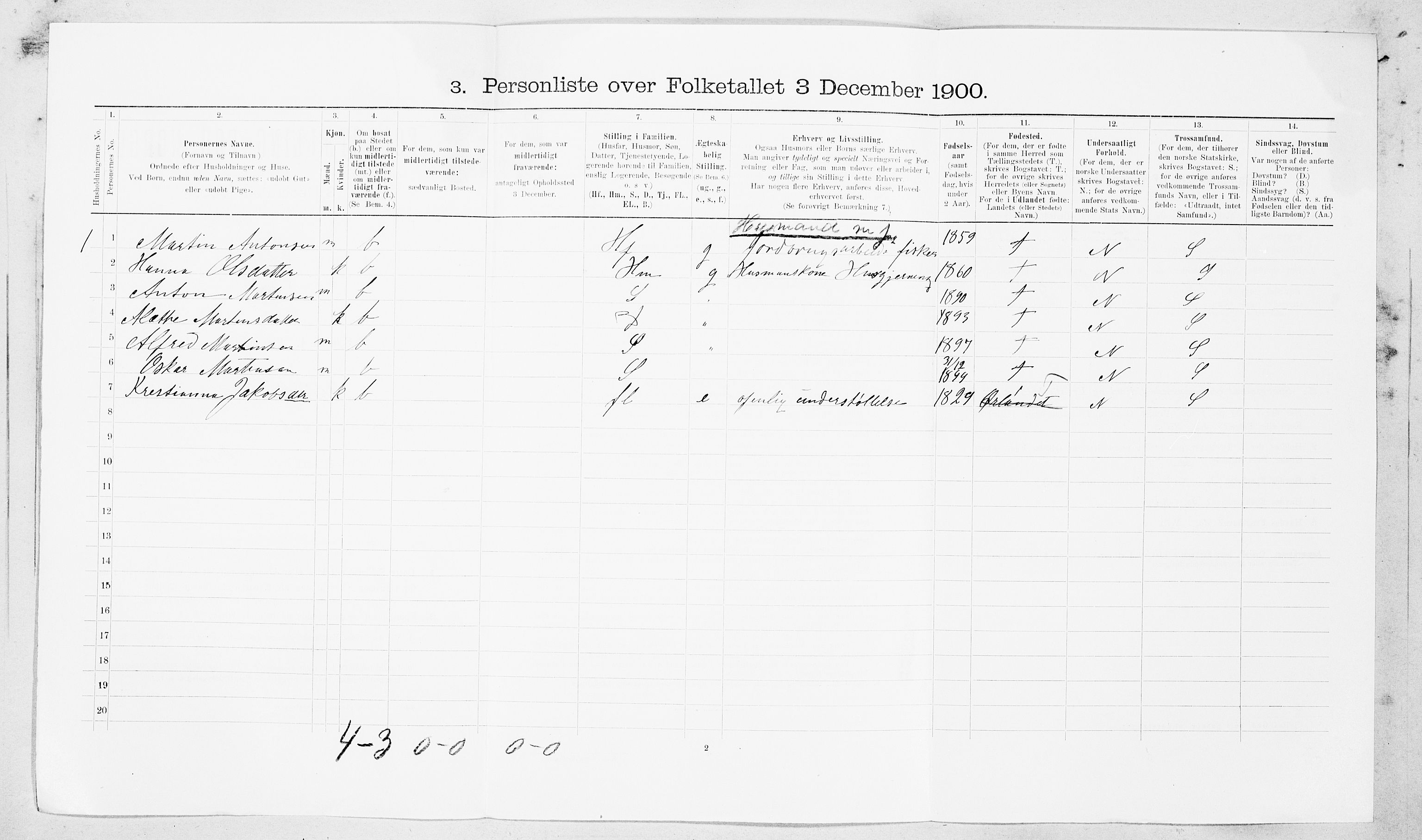 SAT, 1900 census for Ørland, 1900, p. 157