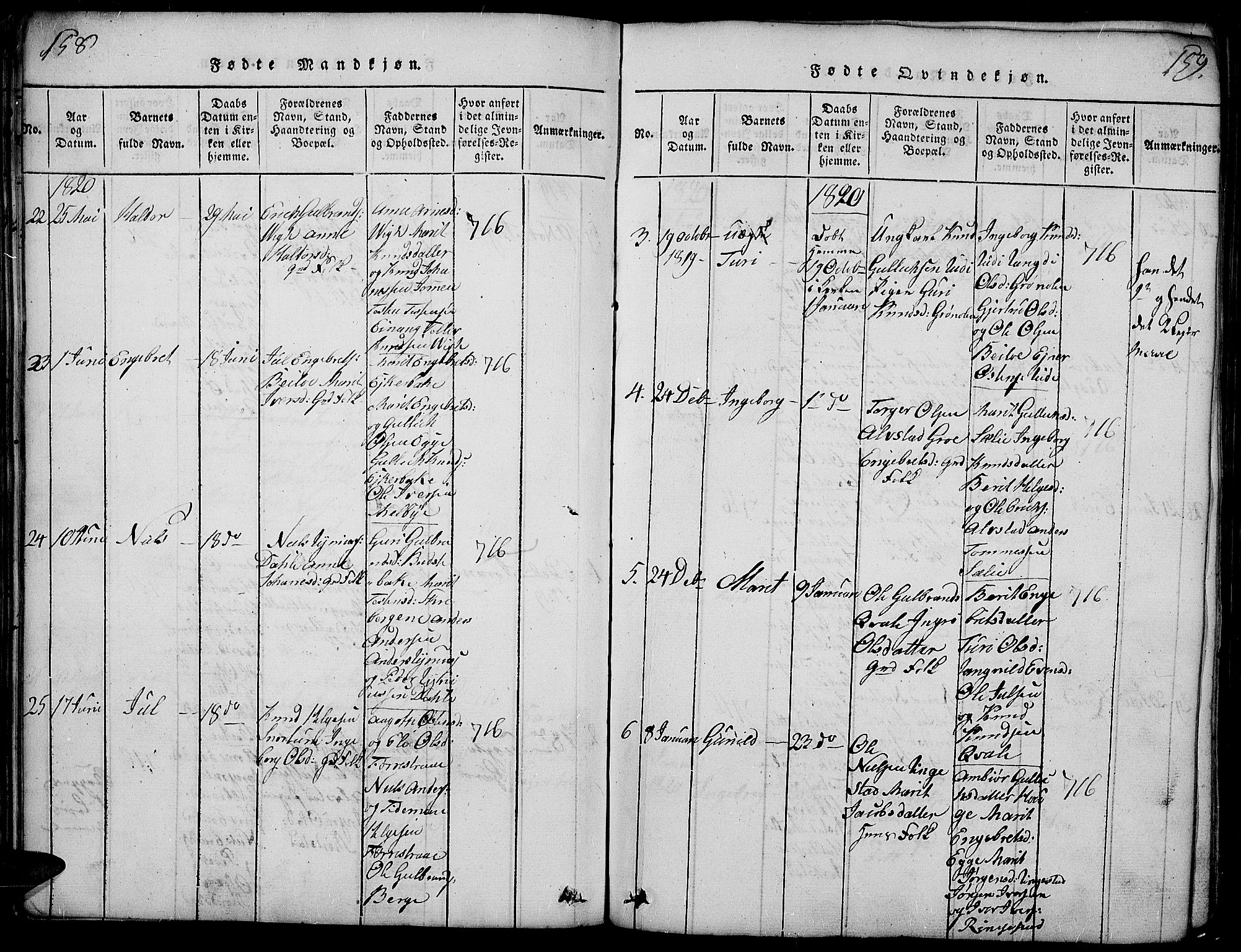 Slidre prestekontor, SAH/PREST-134/H/Ha/Haa/L0002: Parish register (official) no. 2, 1814-1830, p. 158-159