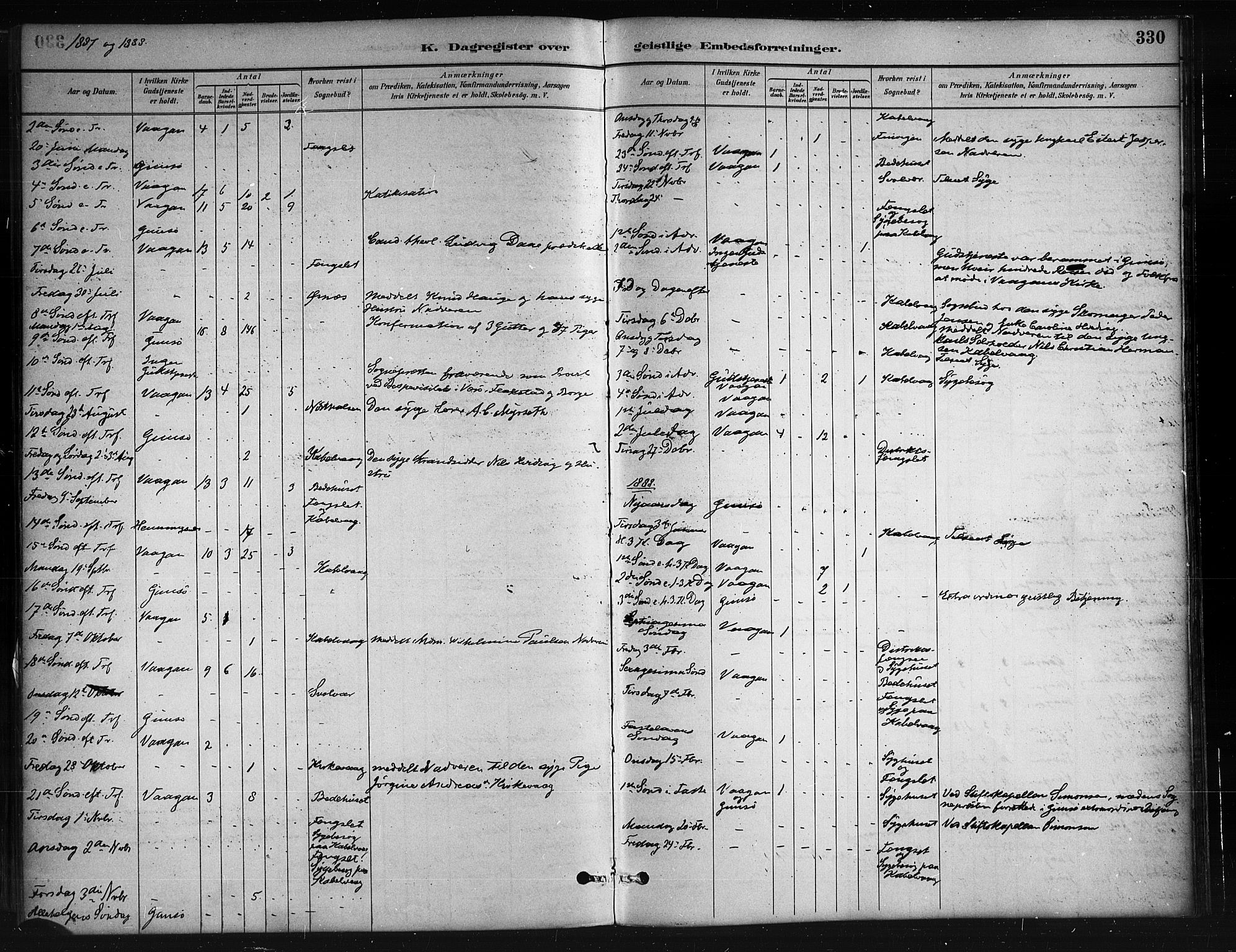 Ministerialprotokoller, klokkerbøker og fødselsregistre - Nordland, AV/SAT-A-1459/874/L1059: Parish register (official) no. 874A03, 1884-1890, p. 330