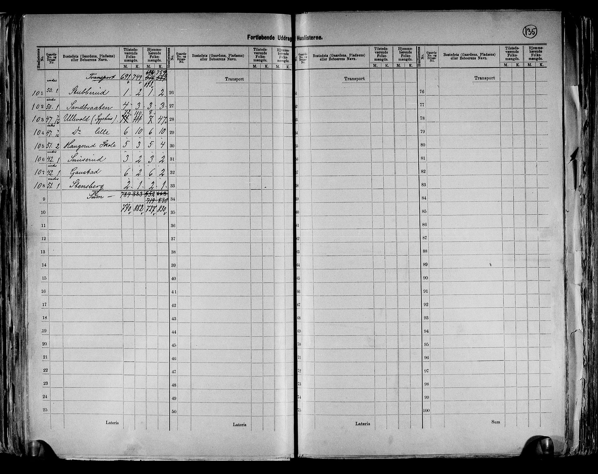 RA, 1891 census for 0218 Aker, 1891, p. 53