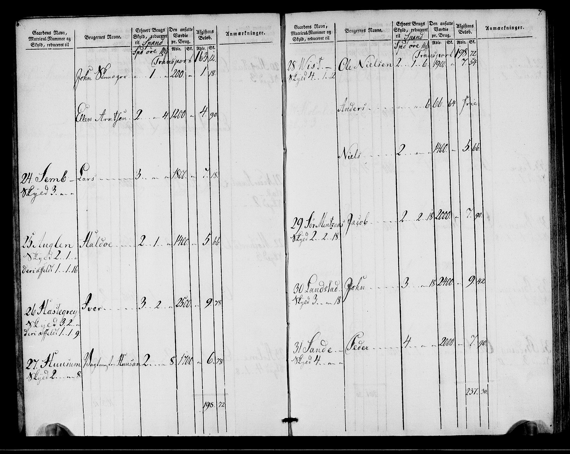 Rentekammeret inntil 1814, Realistisk ordnet avdeling, AV/RA-EA-4070/N/Ne/Nea/L0149: Stjørdal og Verdal fogderi. Oppebørselsregister, 1803-1804, p. 5