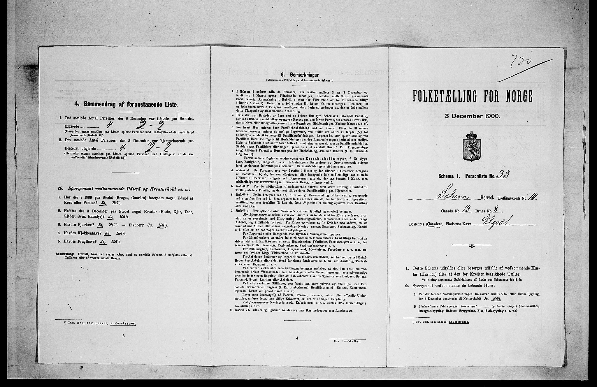 SAKO, 1900 census for Solum, 1900, p. 1706