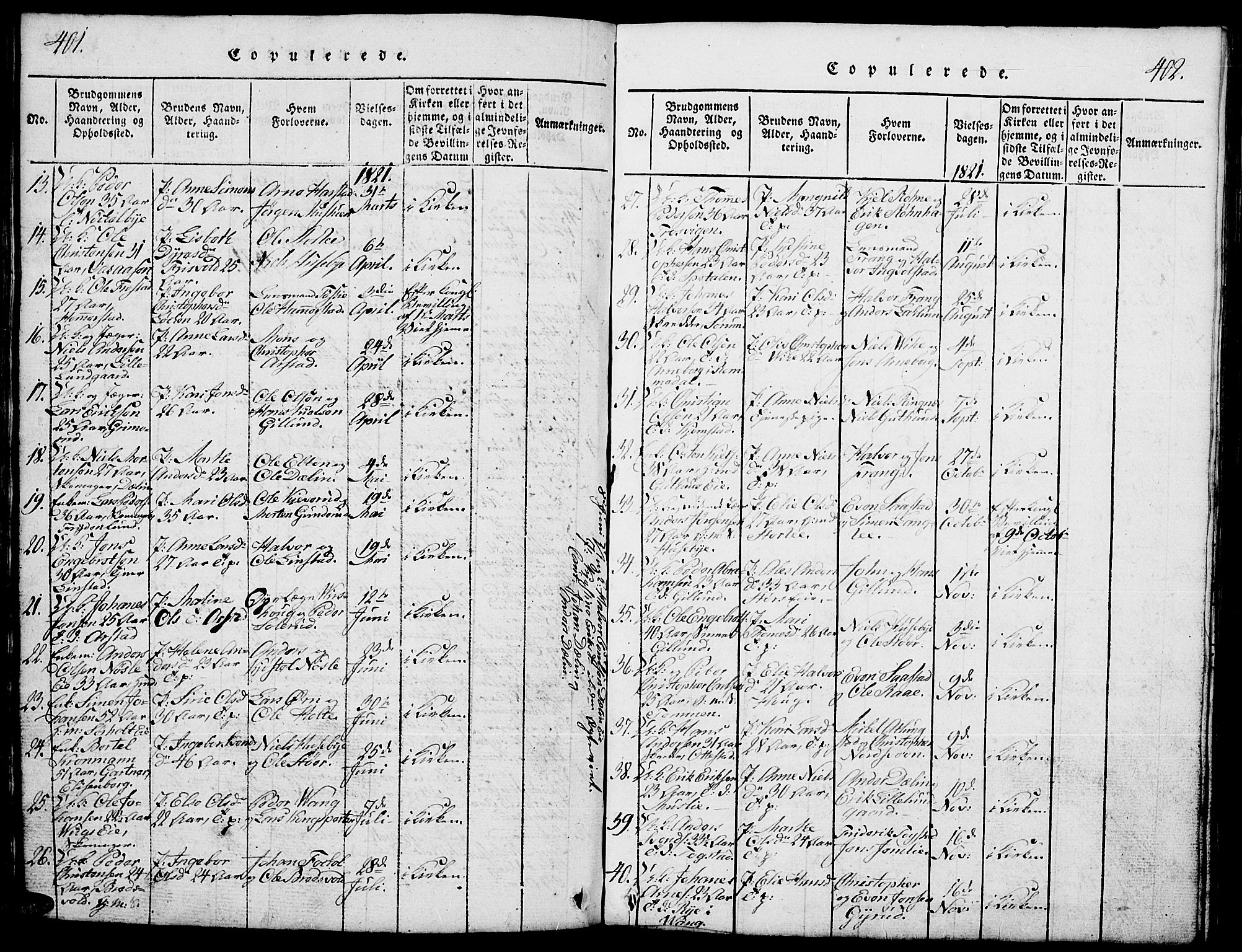 Stange prestekontor, AV/SAH-PREST-002/L/L0001: Parish register (copy) no. 1, 1814-1825, p. 401-402