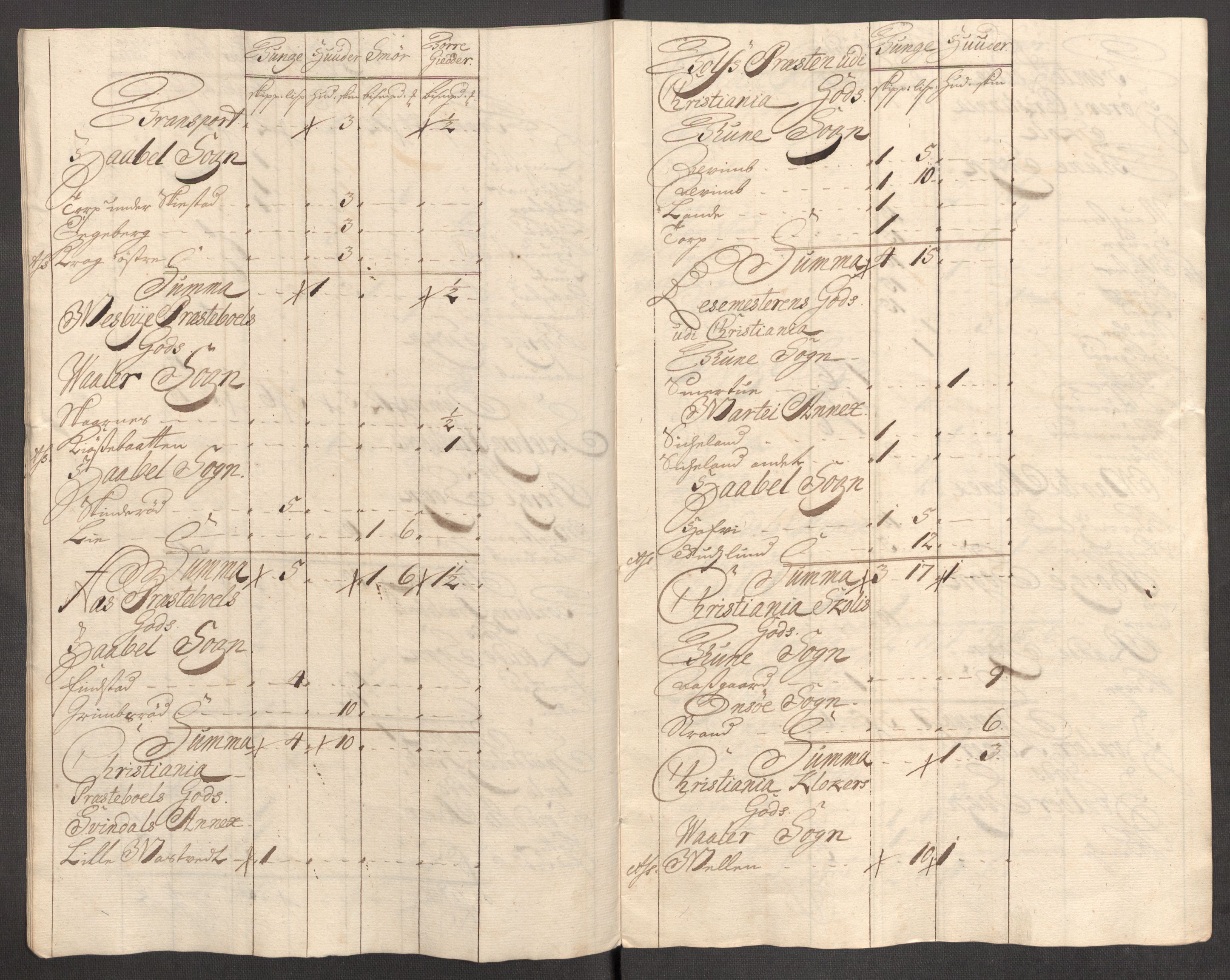 Rentekammeret inntil 1814, Reviderte regnskaper, Fogderegnskap, RA/EA-4092/R04/L0140: Fogderegnskap Moss, Onsøy, Tune, Veme og Åbygge, 1715-1716, p. 24