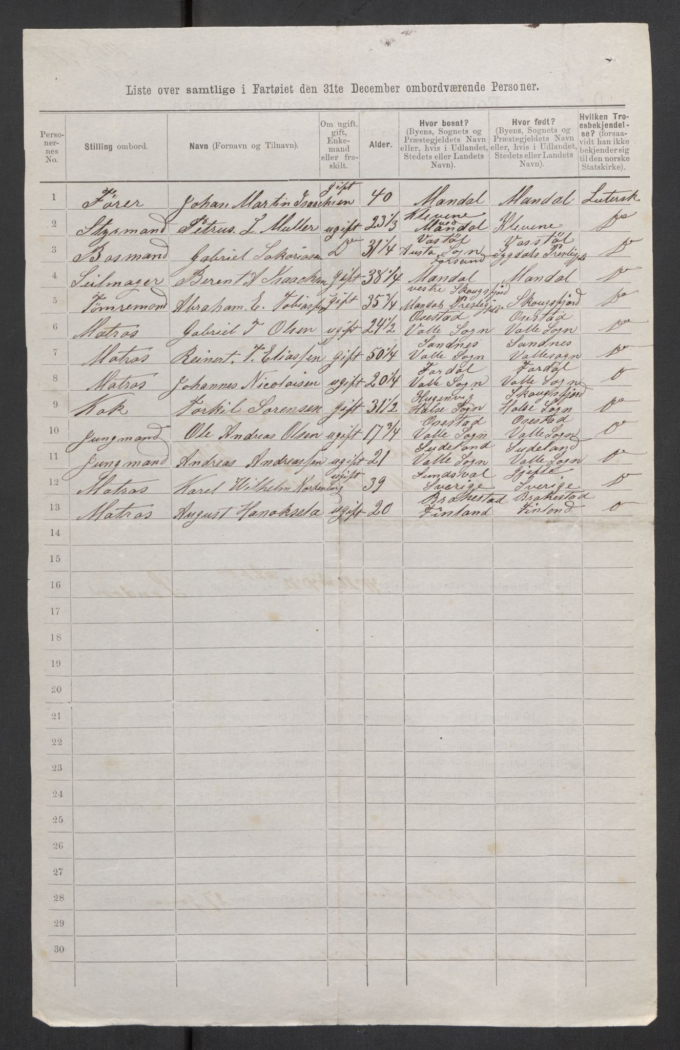 RA, 1875 census, lists of crew on ships: Ships in ports abroad, 1875, p. 336