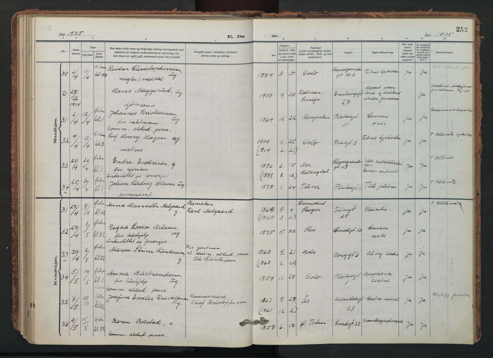 Grønland prestekontor Kirkebøker, AV/SAO-A-10848/F/Fa/L0019: Parish register (official) no. 19, 1918-1938, p. 252