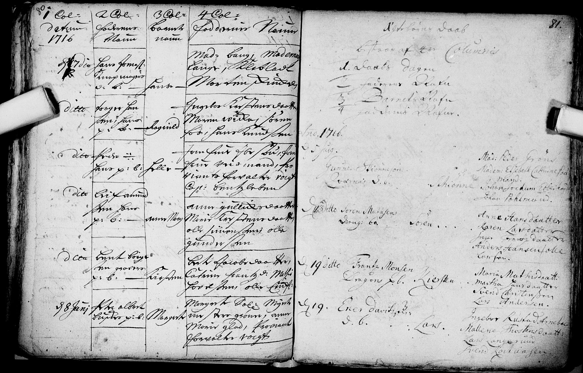 Aker prestekontor kirkebøker, AV/SAO-A-10861/F/L0002: Parish register (official) no. 2, 1714-1720, p. 80-81