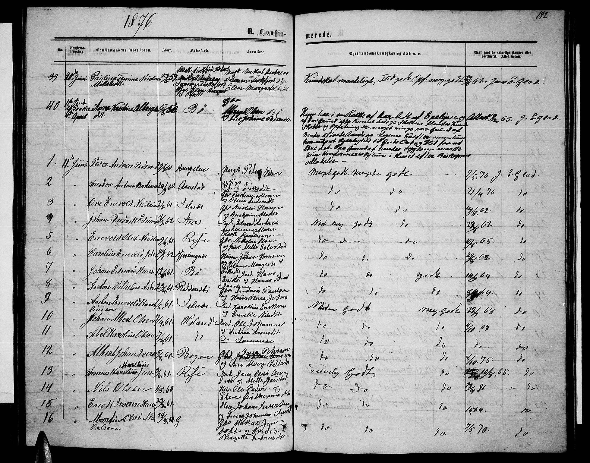 Ministerialprotokoller, klokkerbøker og fødselsregistre - Nordland, AV/SAT-A-1459/895/L1381: Parish register (copy) no. 895C03, 1864-1885, p. 142