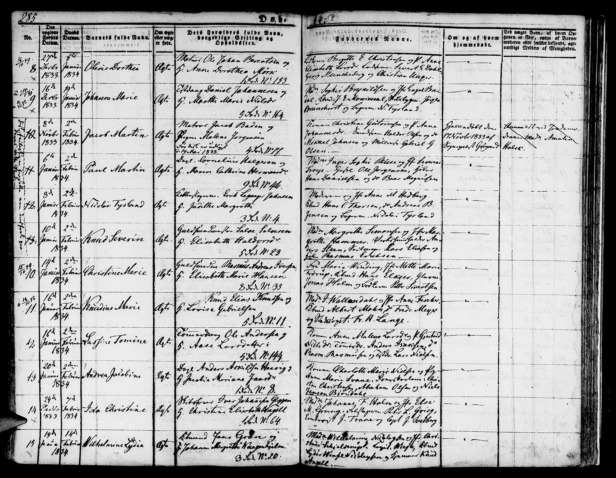 Nykirken Sokneprestembete, SAB/A-77101/H/Hab: Parish register (copy) no. A 5I, 1821-1841, p. 285