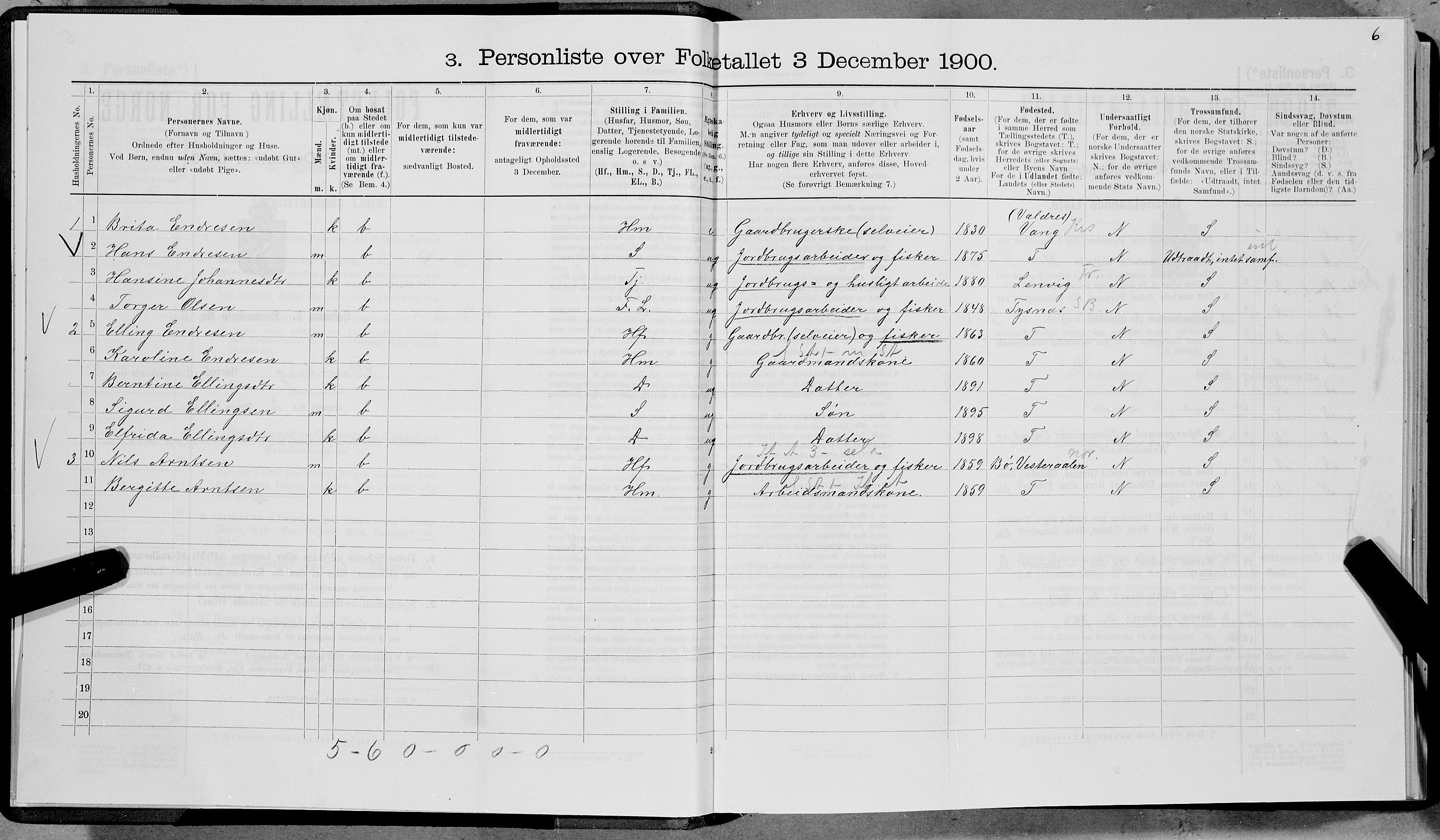 SAT, 1900 census for Dverberg, 1900, p. 37