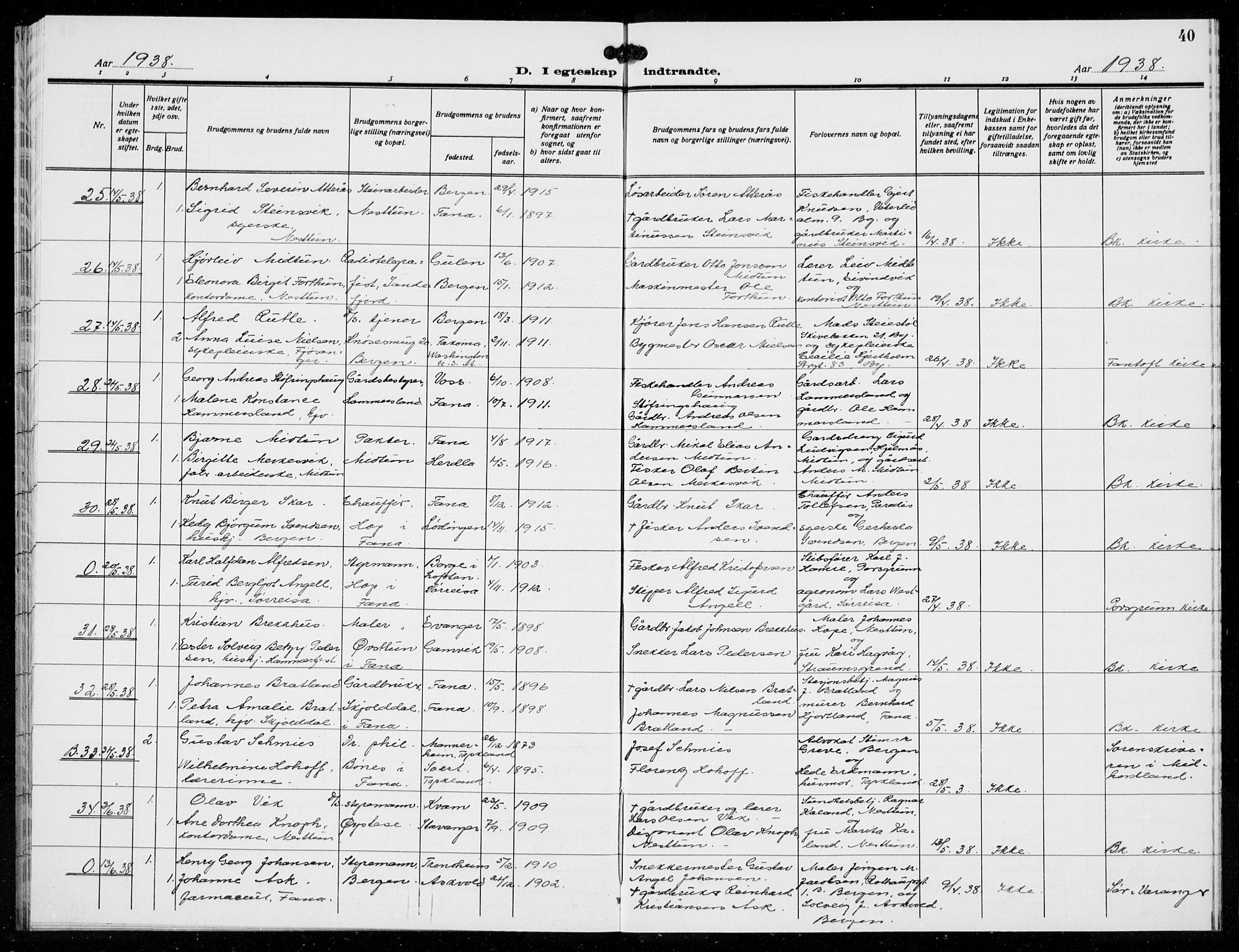 Birkeland Sokneprestembete, AV/SAB-A-74601/H/Hab: Parish register (copy) no. A 11, 1932-1939, p. 40