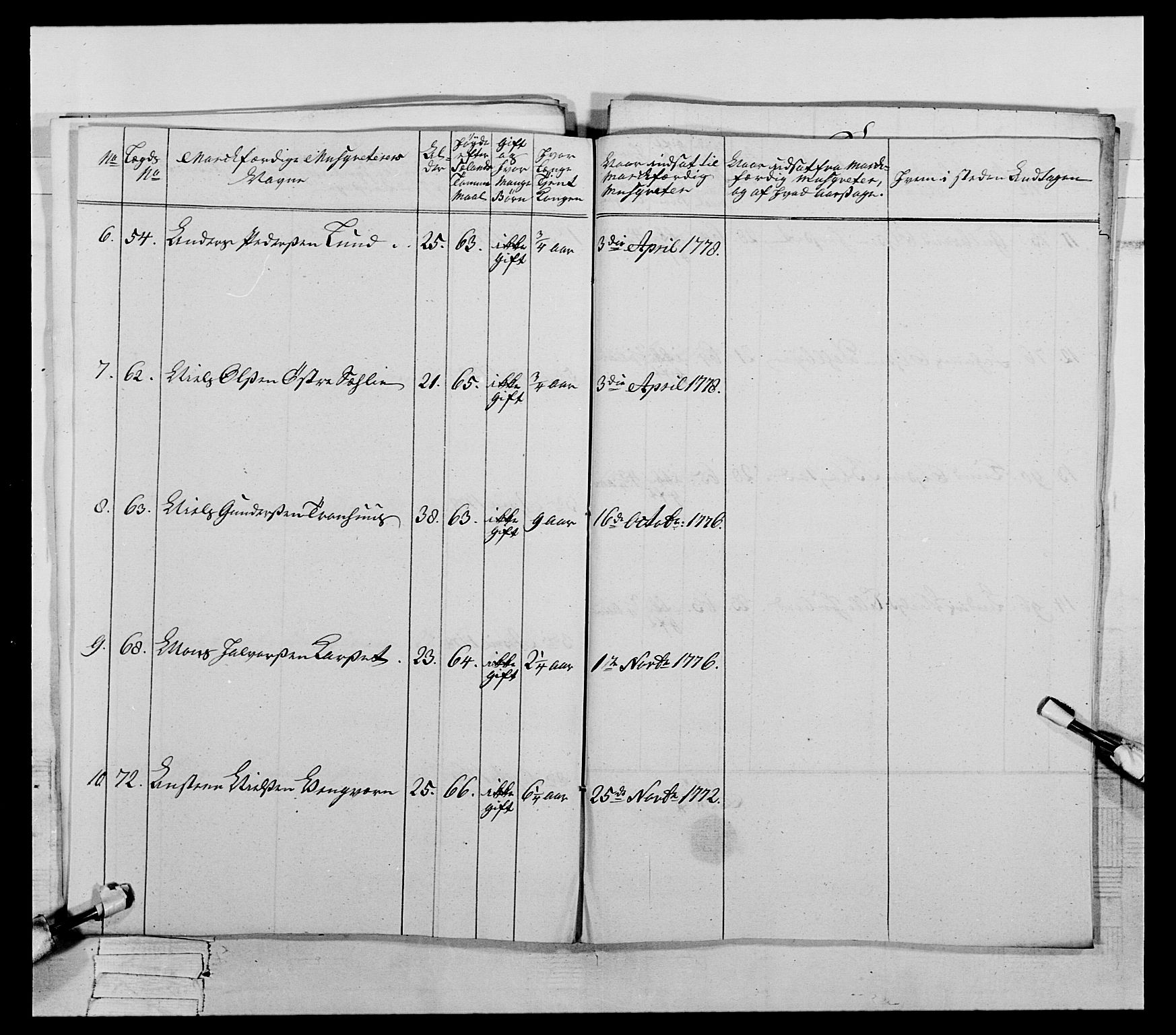 Generalitets- og kommissariatskollegiet, Det kongelige norske kommissariatskollegium, AV/RA-EA-5420/E/Eh/L0059: 1. Opplandske nasjonale infanteriregiment, 1775-1783, p. 294