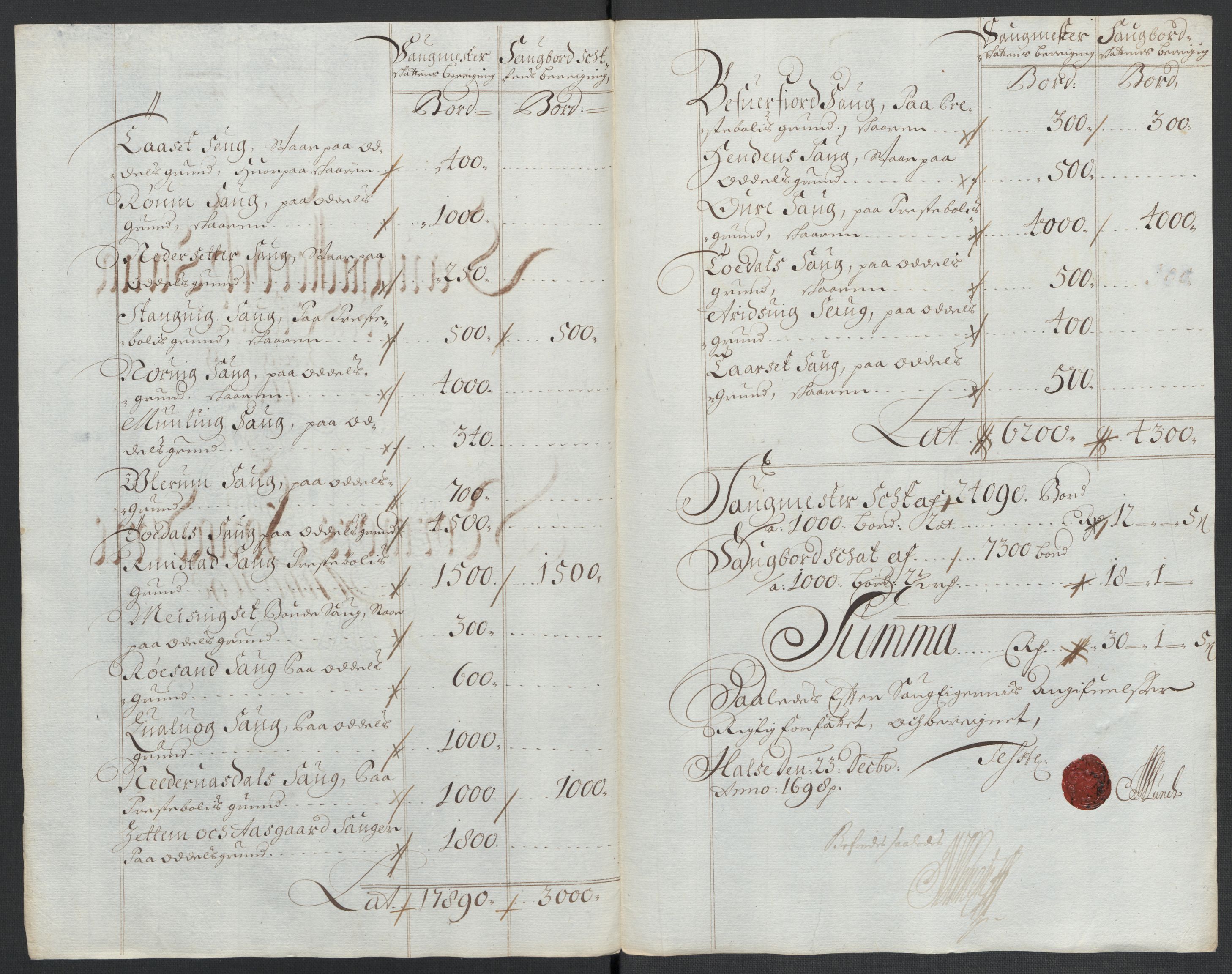 Rentekammeret inntil 1814, Reviderte regnskaper, Fogderegnskap, AV/RA-EA-4092/R56/L3737: Fogderegnskap Nordmøre, 1697-1698, p. 266