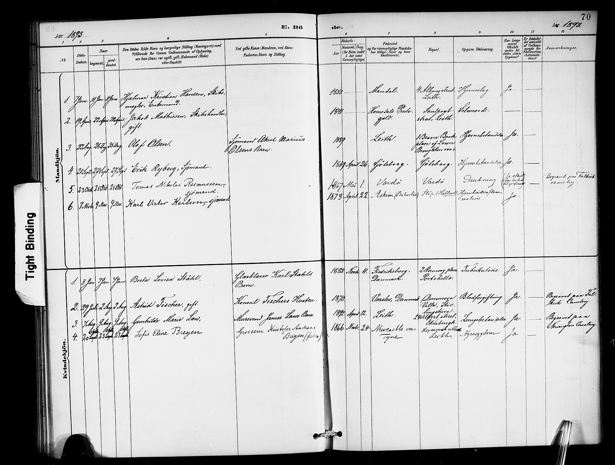 Den norske sjømannsmisjon i utlandet/Skotske havner (Leith, Glasgow), SAB/SAB/PA-0100/H/Ha/Haa/L0003: Parish register (official) no. A 3, 1887-1898, p. 70