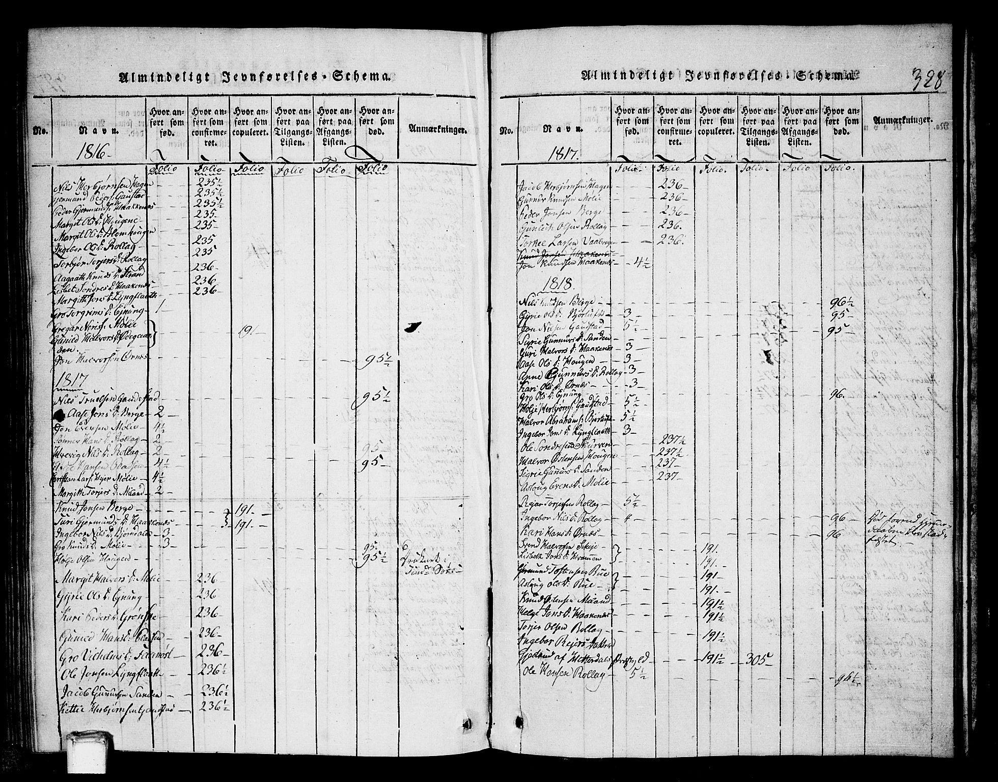 Tinn kirkebøker, AV/SAKO-A-308/G/Gb/L0001: Parish register (copy) no. II 1 /1, 1815-1850, p. 328