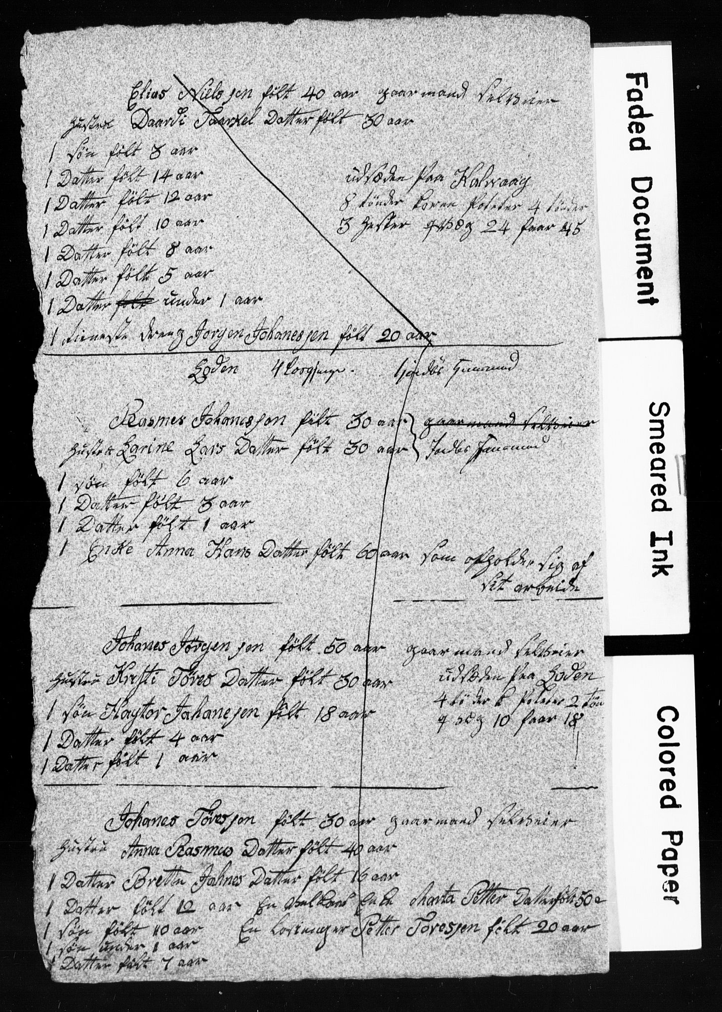 , Census 1835 for Finnås, 1835, p. 64