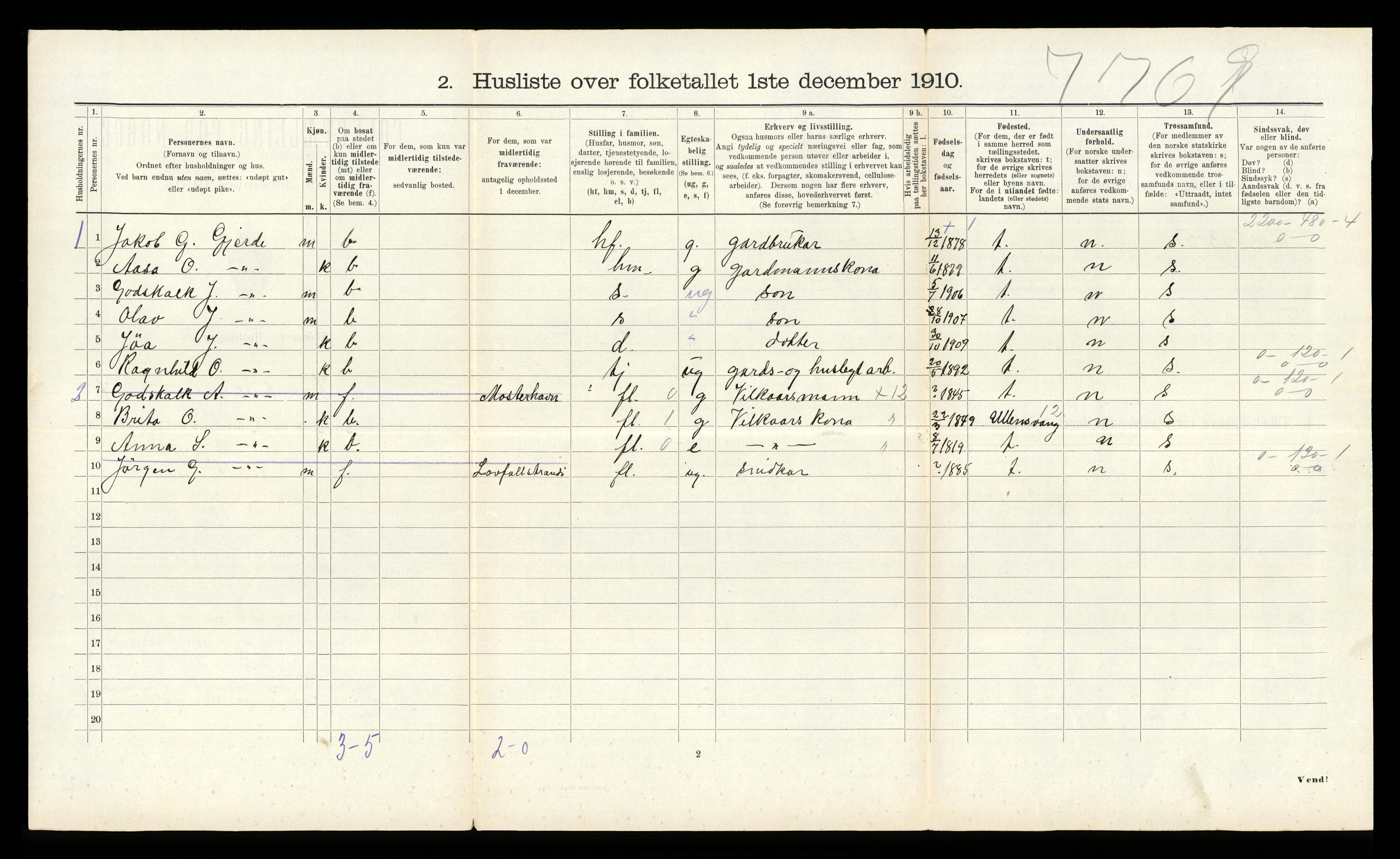 RA, 1910 census for Kvinnherad, 1910, p. 576