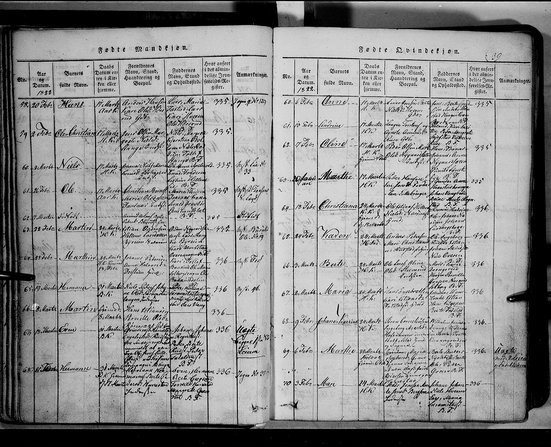 Toten prestekontor, AV/SAH-PREST-102/H/Ha/Hab/L0002: Parish register (copy) no. 2, 1820-1827, p. 39