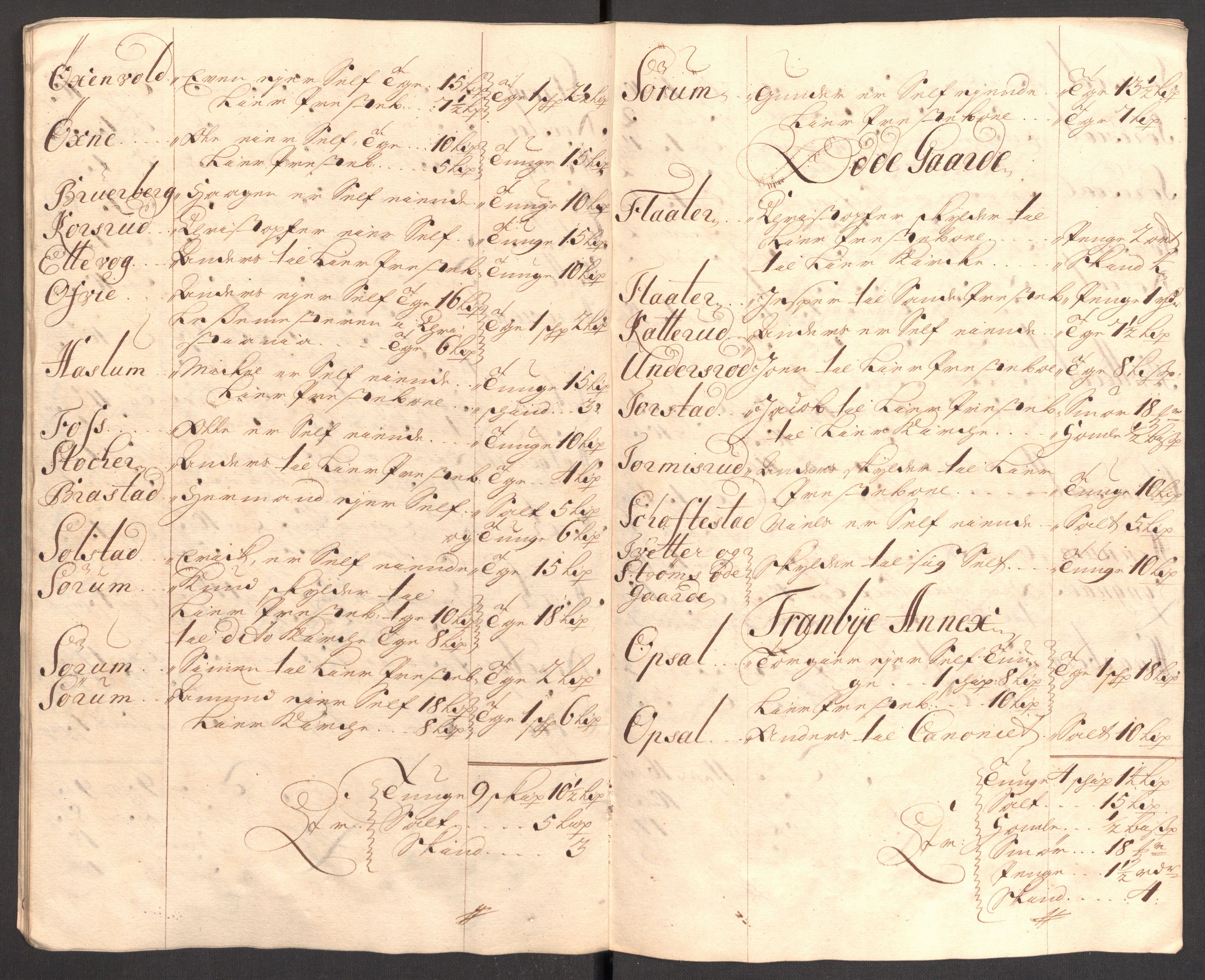 Rentekammeret inntil 1814, Reviderte regnskaper, Fogderegnskap, AV/RA-EA-4092/R31/L1704: Fogderegnskap Hurum, Røyken, Eiker, Lier og Buskerud, 1710, p. 253