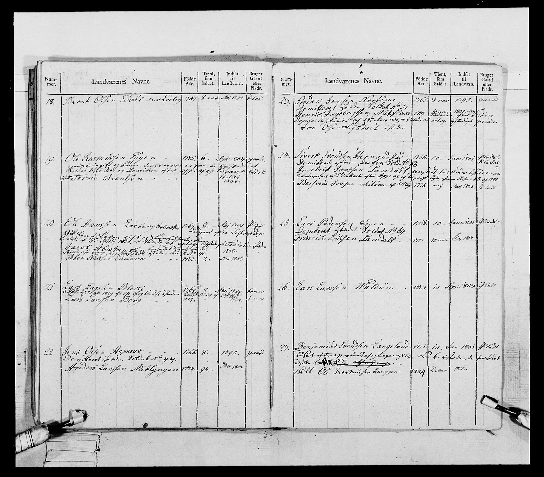 Generalitets- og kommissariatskollegiet, Det kongelige norske kommissariatskollegium, AV/RA-EA-5420/E/Eh/L0075b: 1. Trondheimske nasjonale infanteriregiment, 1807, p. 263