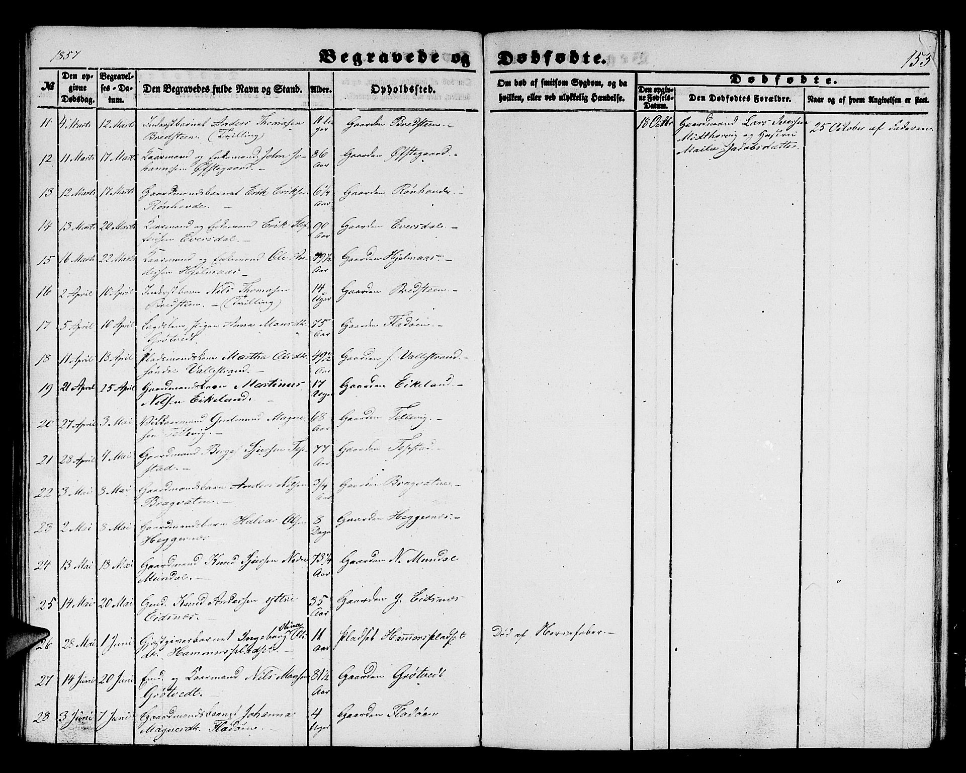 Hamre sokneprestembete, SAB/A-75501/H/Ha/Hab: Parish register (copy) no. B 1, 1852-1863, p. 153