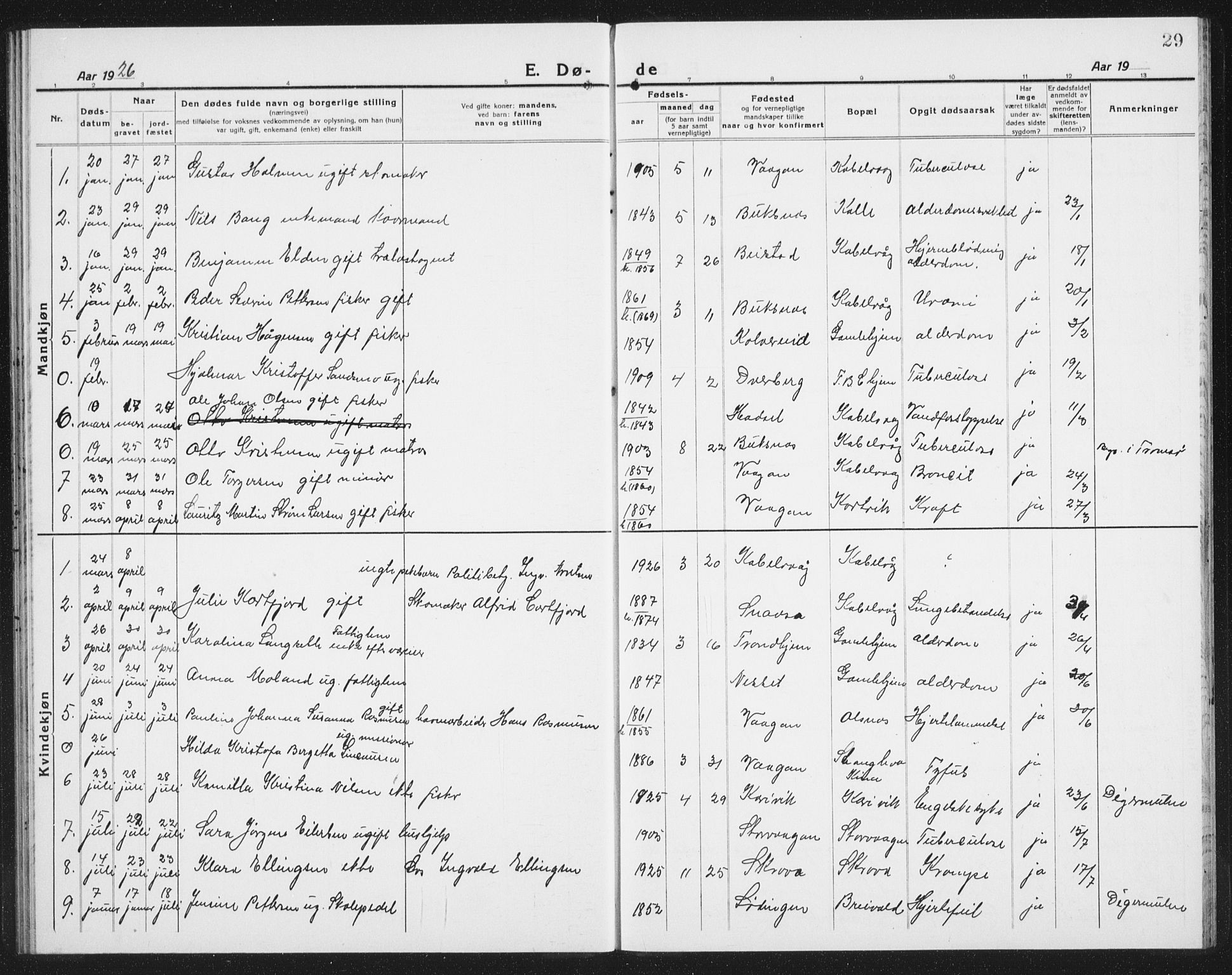 Ministerialprotokoller, klokkerbøker og fødselsregistre - Nordland, SAT/A-1459/874/L1083: Parish register (copy) no. 874C12, 1920-1936, p. 29