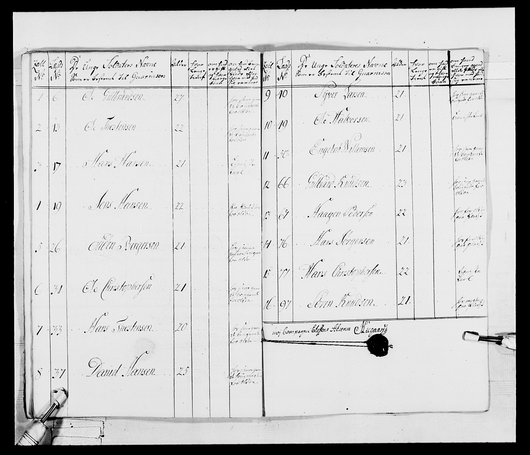 Generalitets- og kommissariatskollegiet, Det kongelige norske kommissariatskollegium, AV/RA-EA-5420/E/Eh/L0043b: 2. Akershusiske nasjonale infanteriregiment, 1773-1778, p. 471