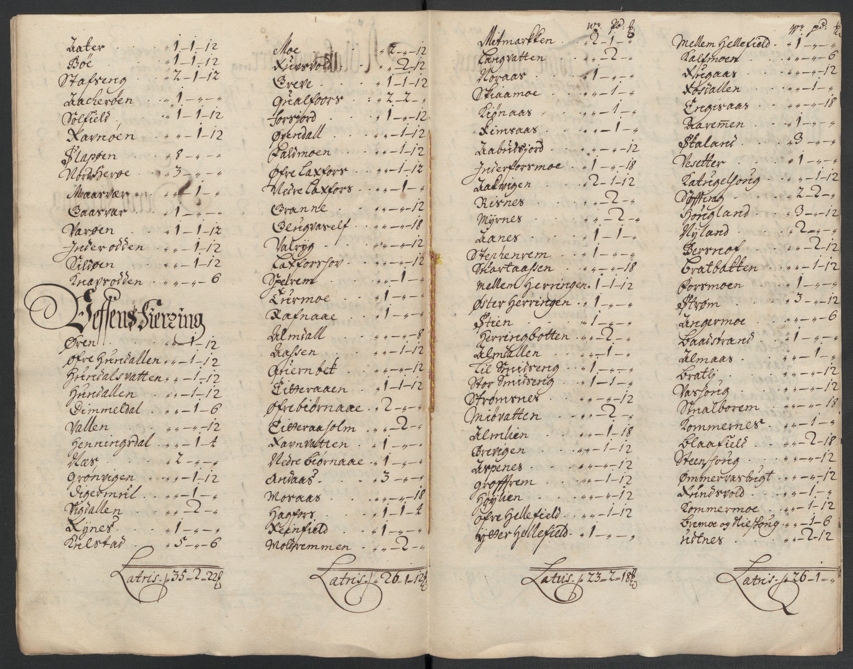 Rentekammeret inntil 1814, Reviderte regnskaper, Fogderegnskap, AV/RA-EA-4092/R65/L4507: Fogderegnskap Helgeland, 1699-1701, p. 260