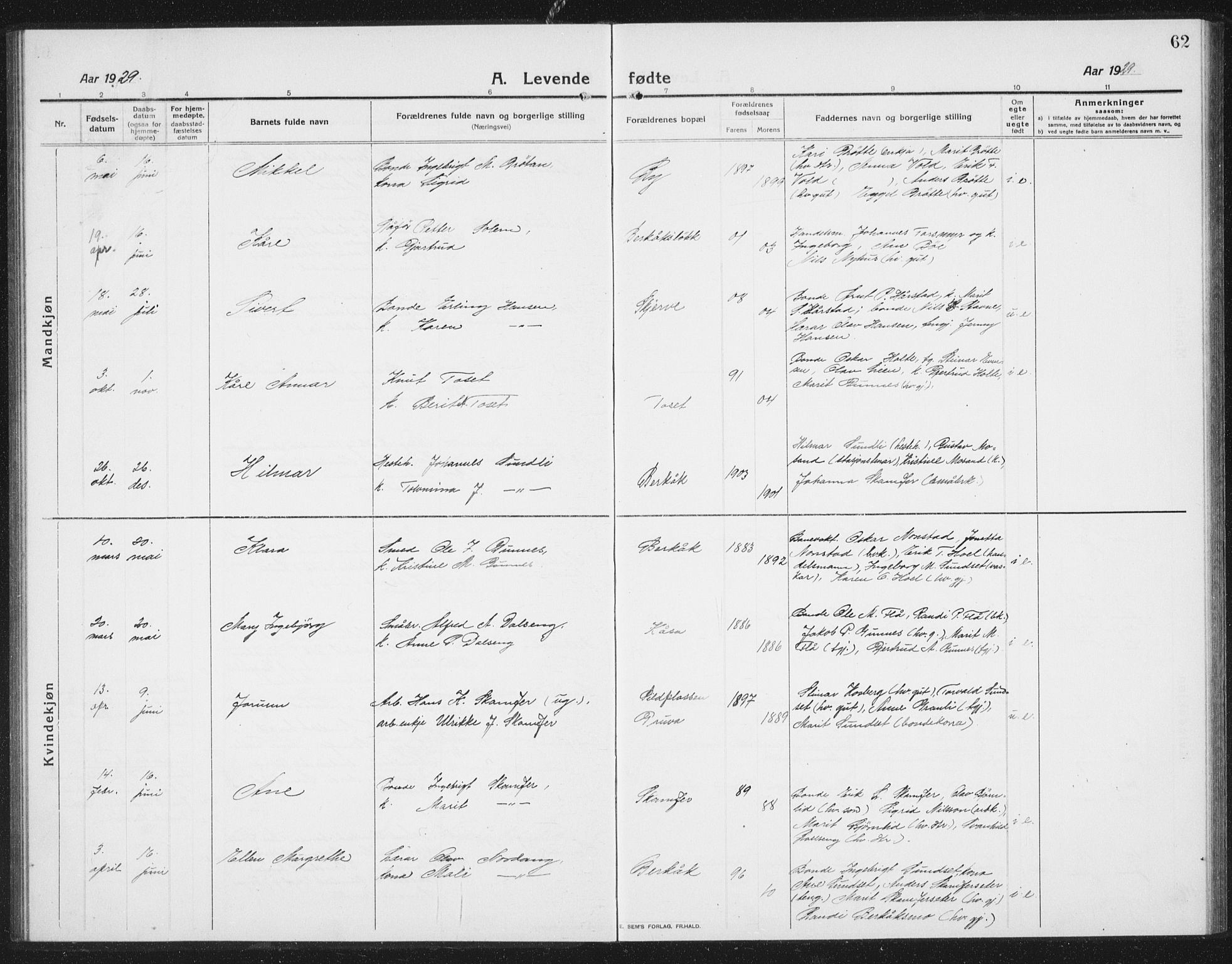 Ministerialprotokoller, klokkerbøker og fødselsregistre - Sør-Trøndelag, SAT/A-1456/675/L0888: Parish register (copy) no. 675C01, 1913-1935, p. 62