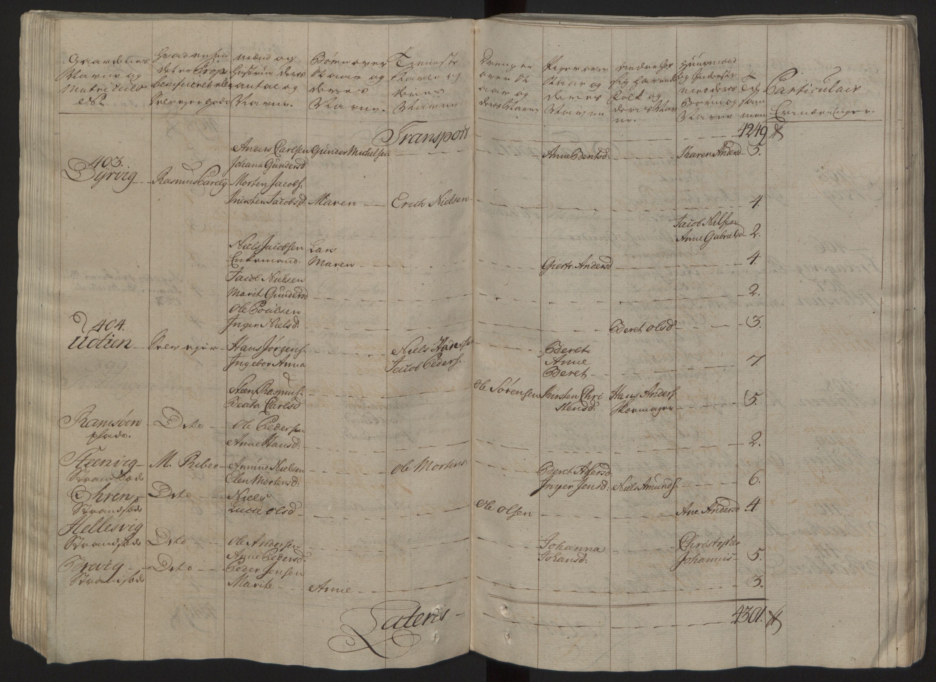 Rentekammeret inntil 1814, Reviderte regnskaper, Fogderegnskap, AV/RA-EA-4092/R57/L3930: Ekstraskatten Fosen, 1762-1763, p. 98