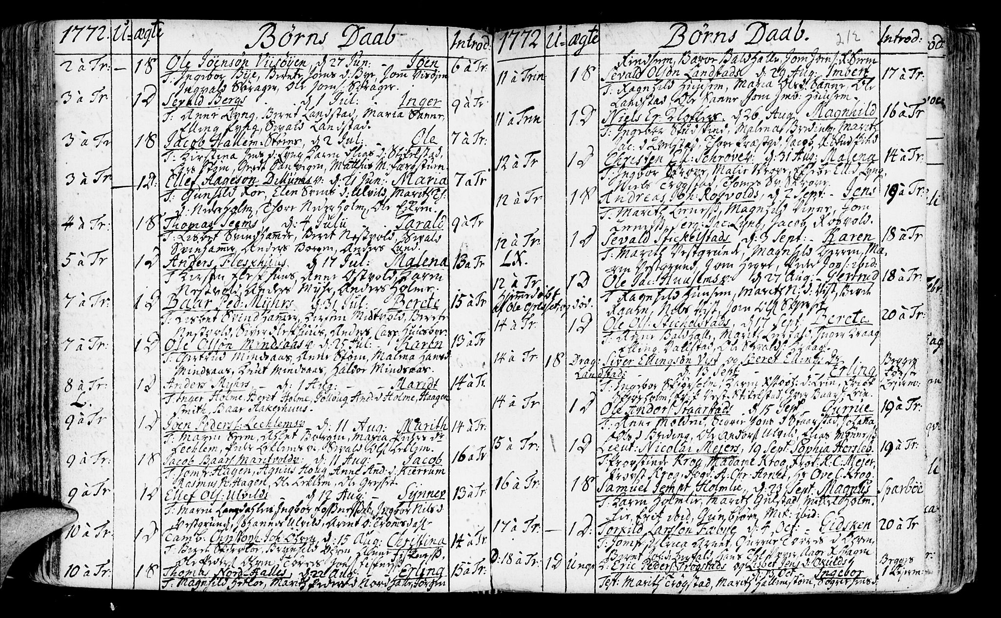 Ministerialprotokoller, klokkerbøker og fødselsregistre - Nord-Trøndelag, SAT/A-1458/723/L0231: Parish register (official) no. 723A02, 1748-1780, p. 212